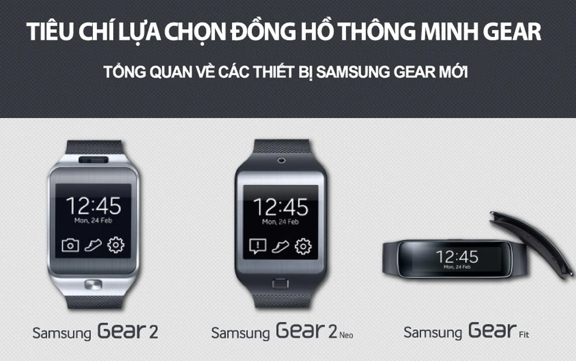 [Infographics] Bạn lựa chọn đồng hồ thông minh Gear như thế nào?