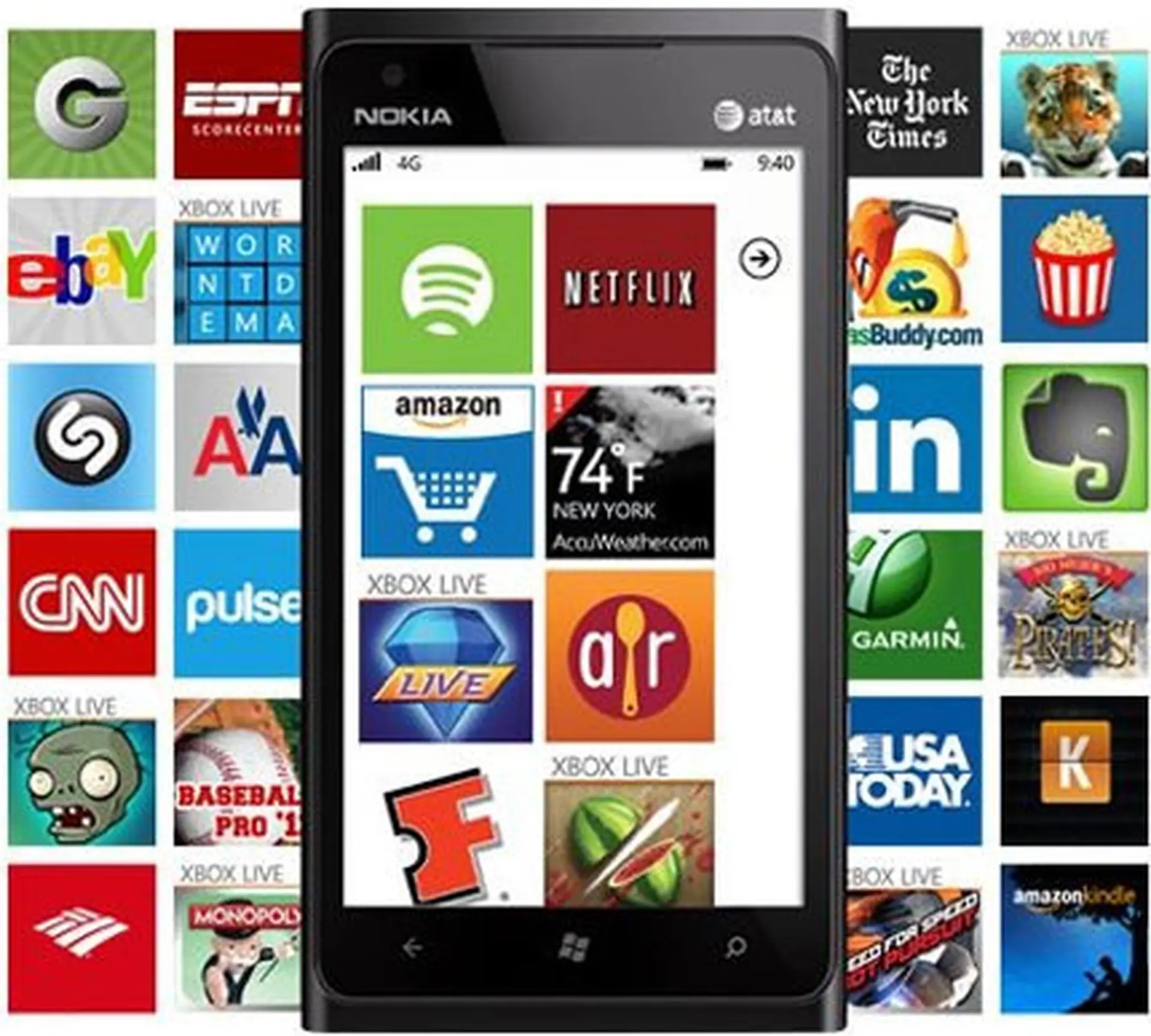 Những ứng dụng Windows phone dành cho doanh nhân