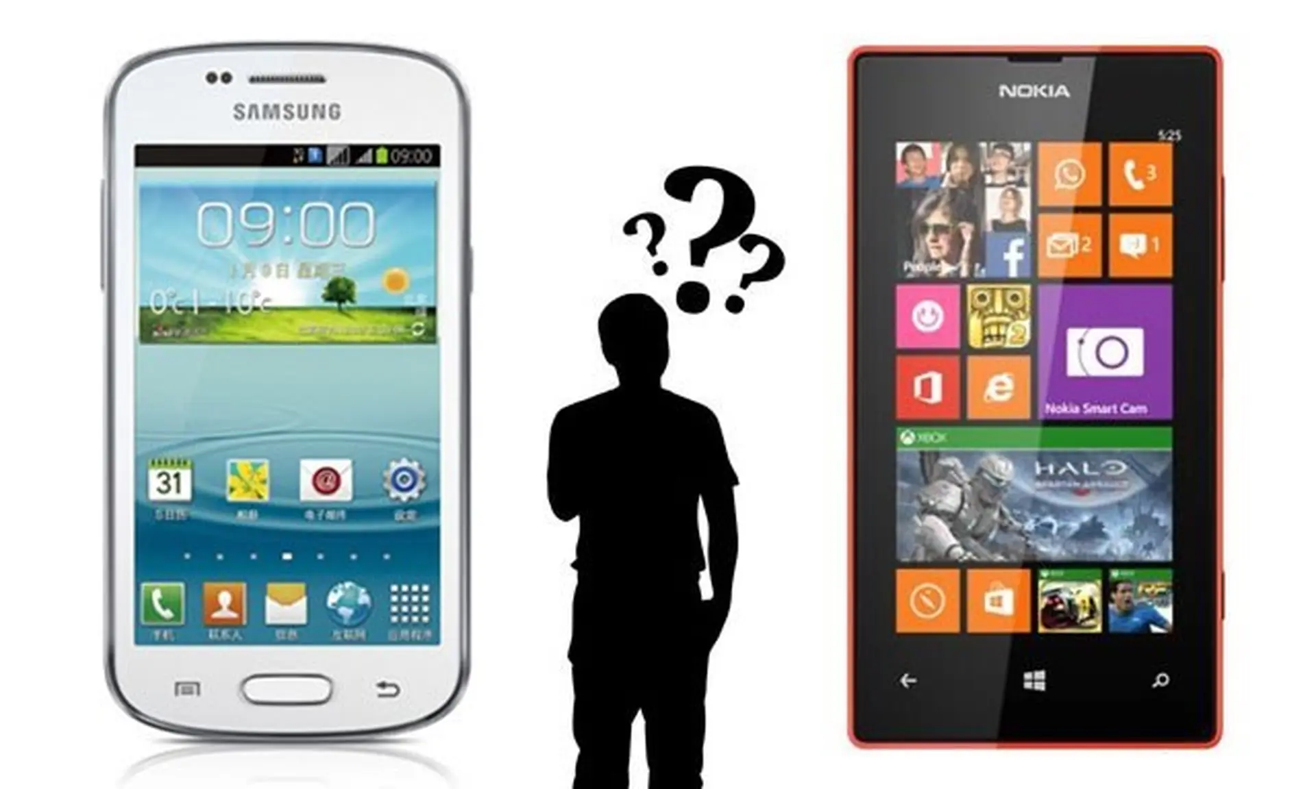 Nokia Lumia 525 tốt hơn hay Samsung Galaxy Trend Plus tốt hơn