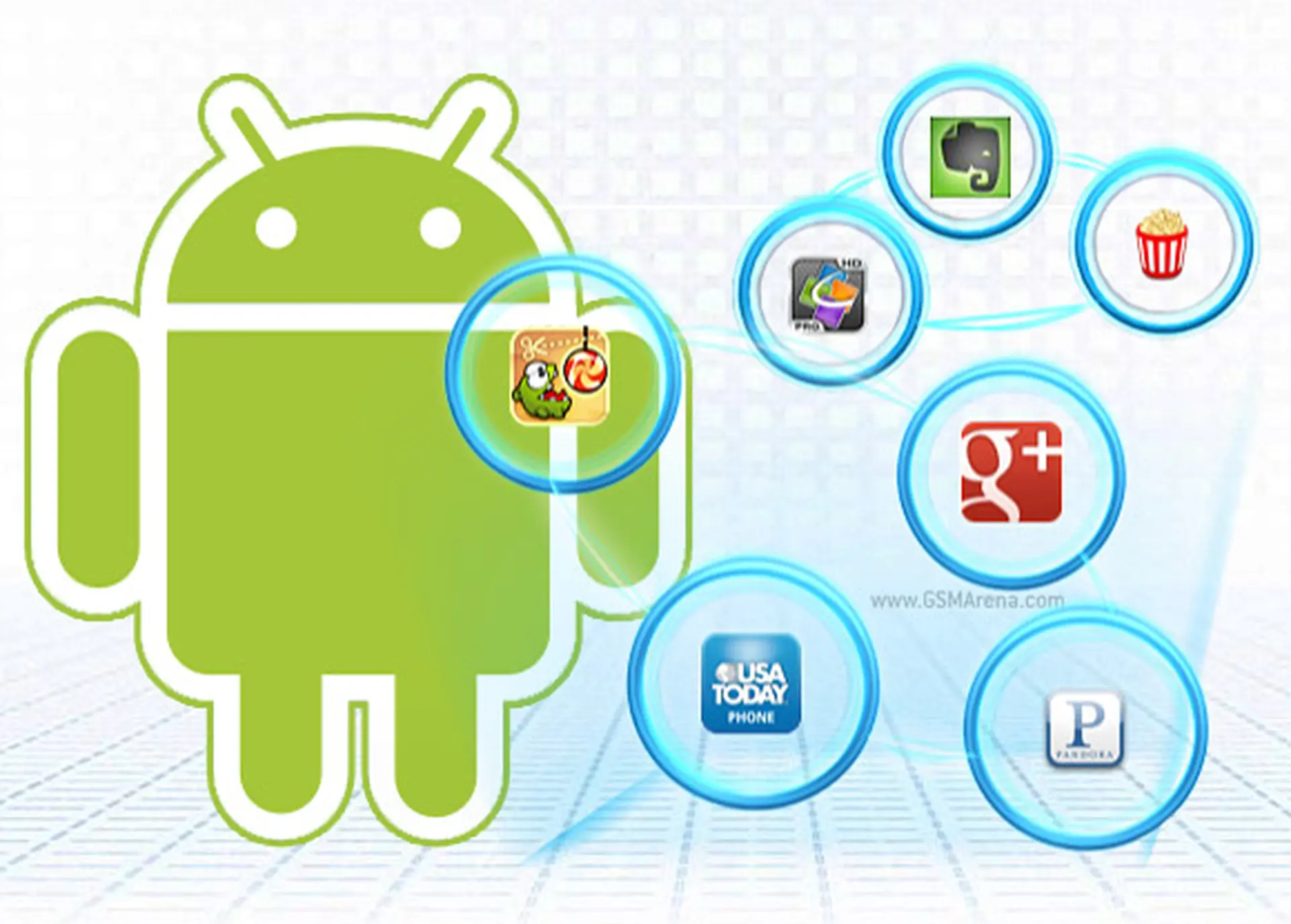 Những kinh nghiệm khi dùng điện thoại Android
