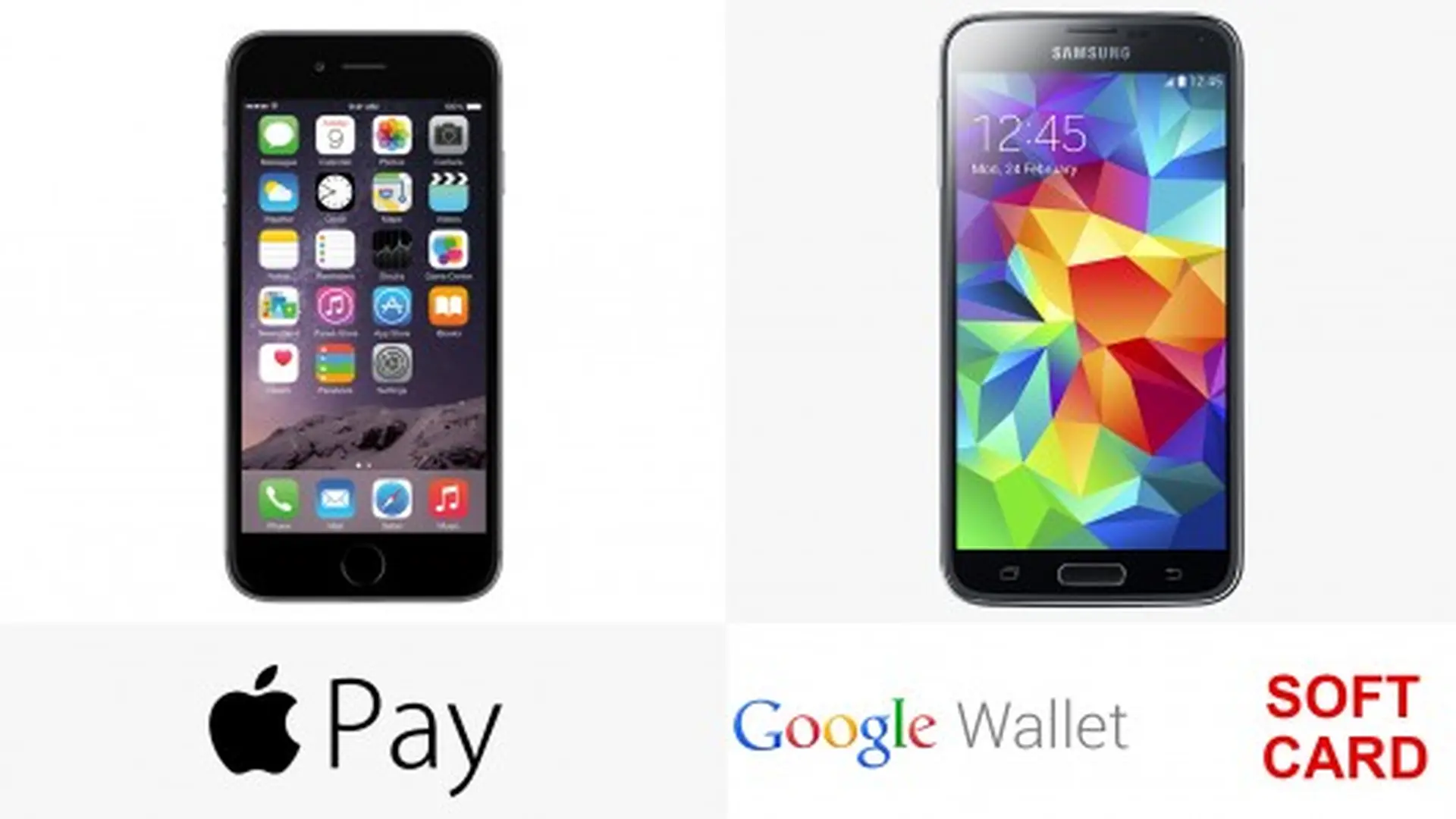 iPhone 6 đối thủ sừng sỏ của Samsung Galaxy S5