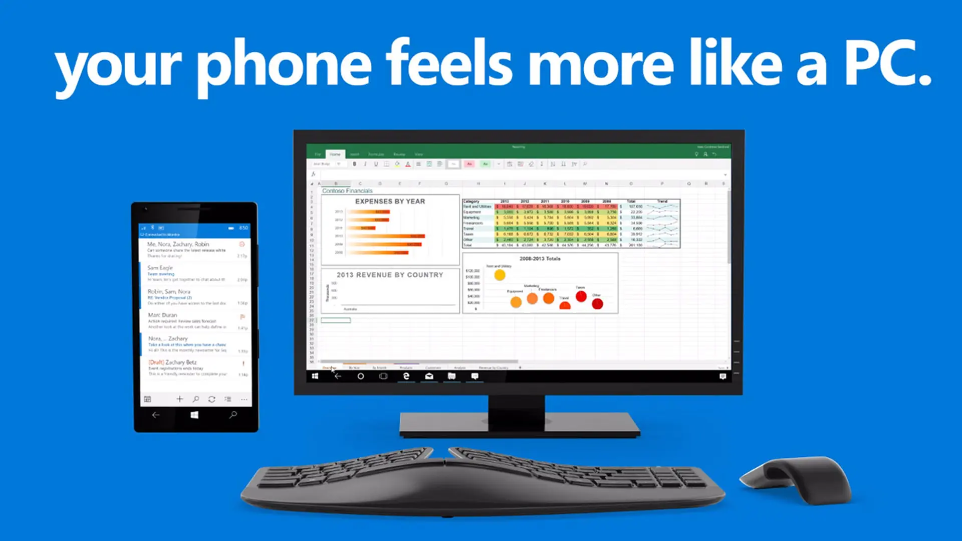 Microsoft tung video giới thiệu tính năng Continuum