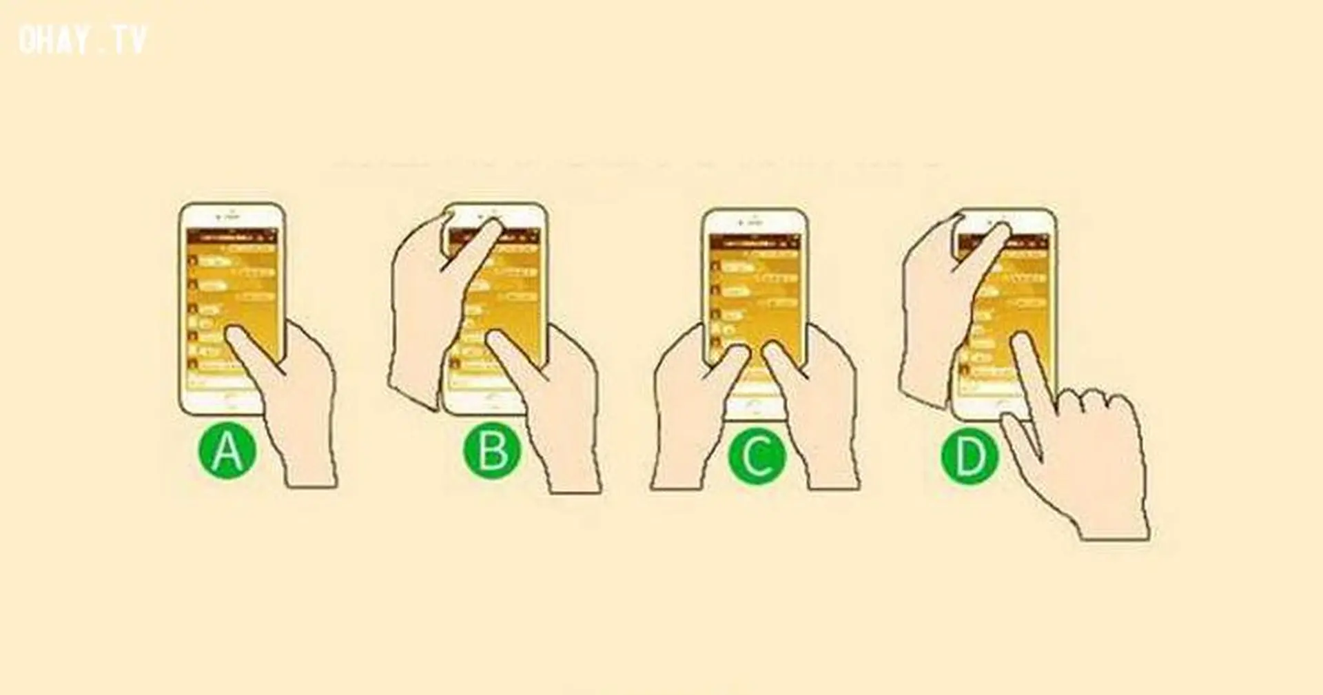 Cách cầm điện thoại tiết lộ gì về bạn?