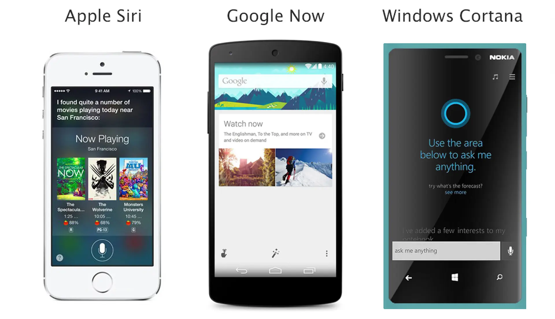 Google Now, Siri, hay Cortana là người “trợ lý” số 1?