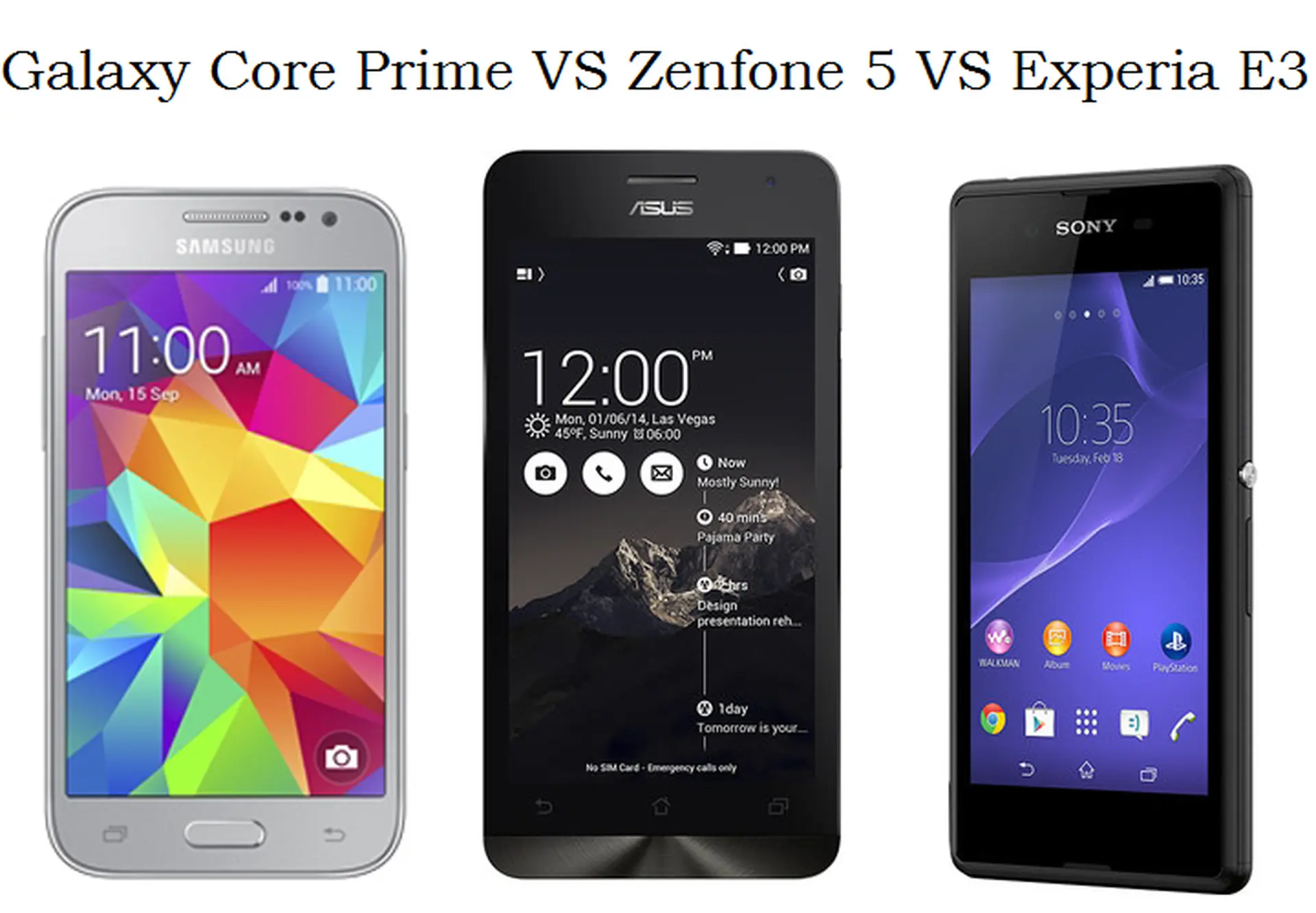 So sánh Samsung Galaxy Core Prime với Sony Xperia E3 và Zenfone 5