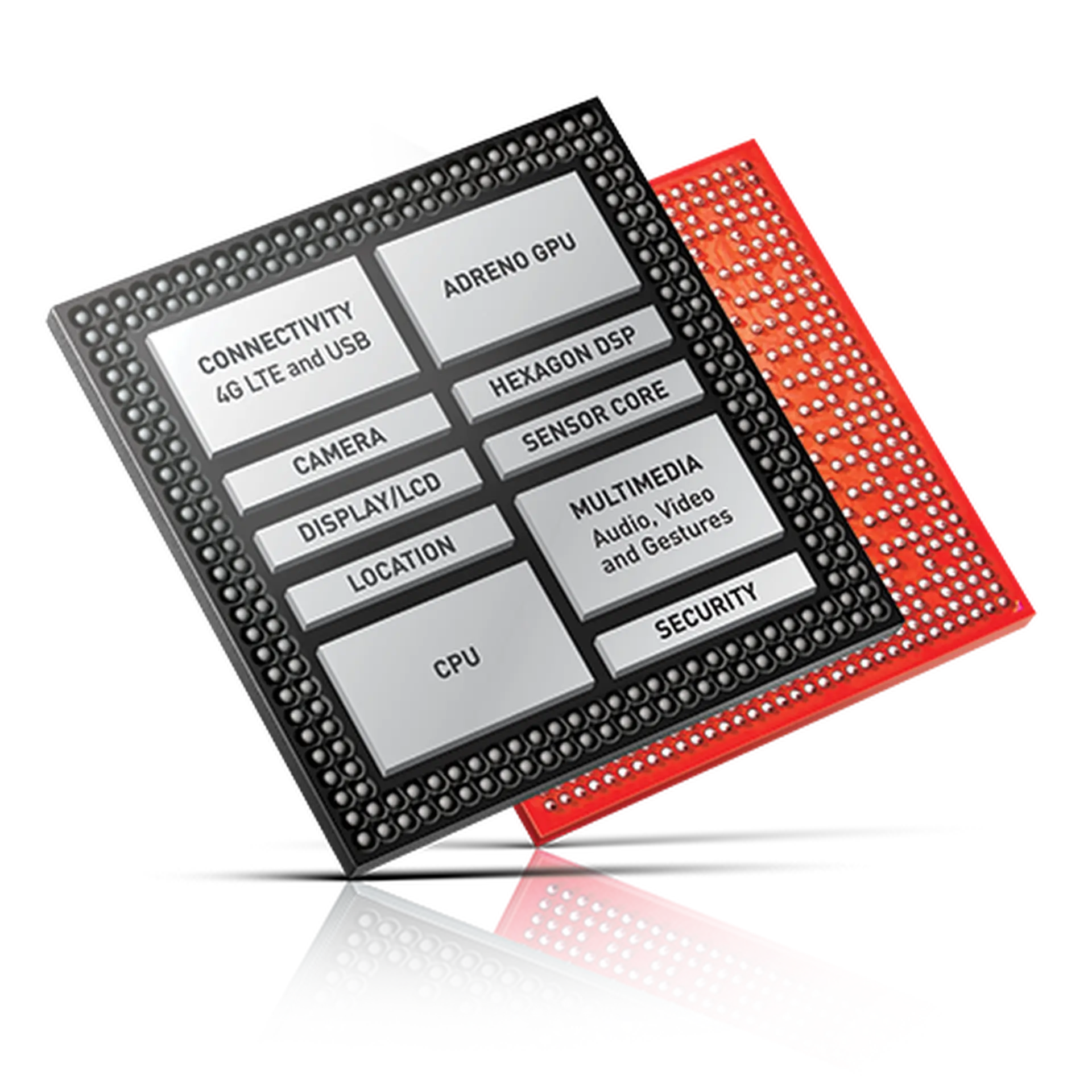 Snapdragon 810 công nghệ mới với nhiều tính năng nổi bật