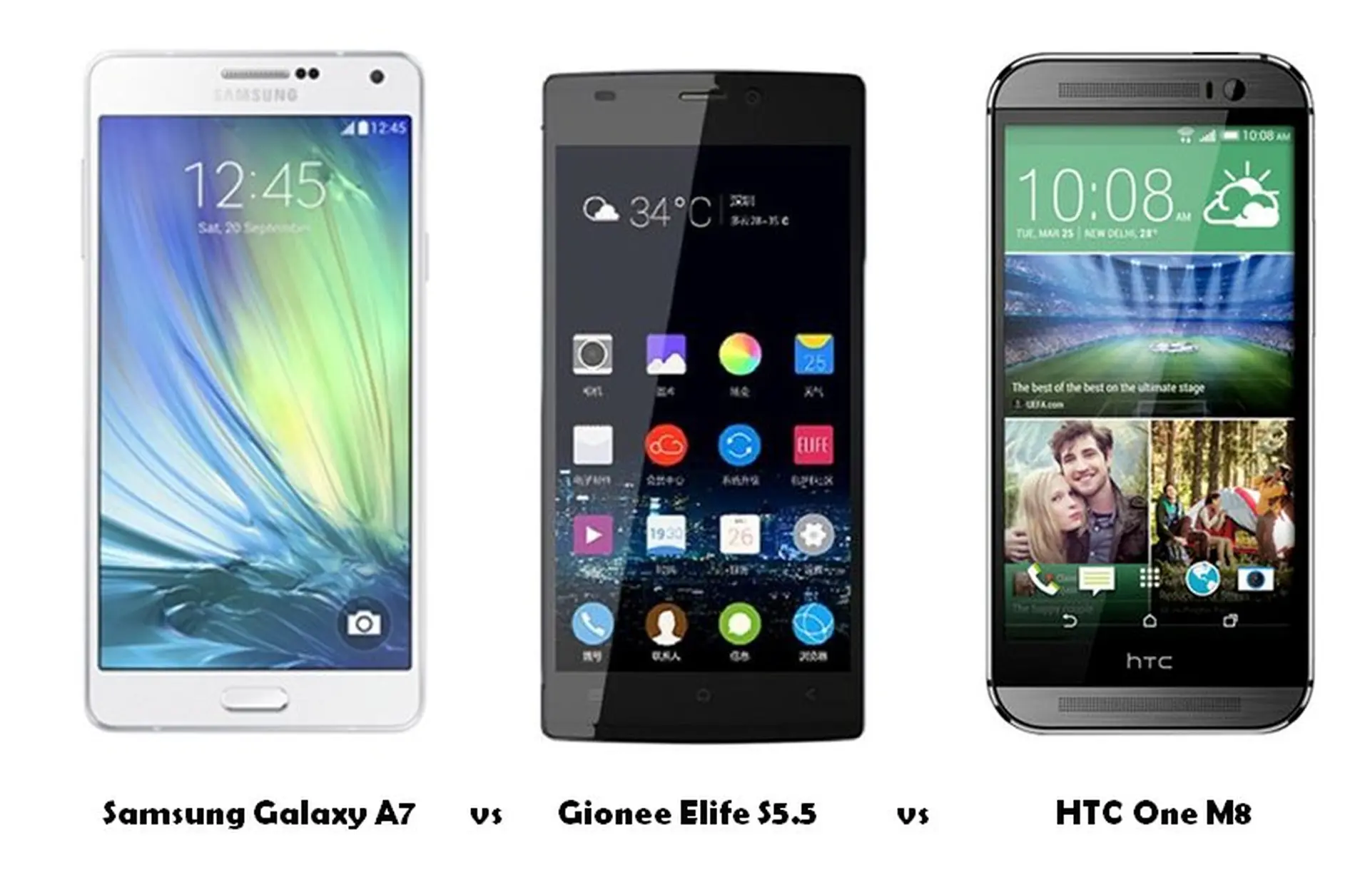 So sánh Samsung Galaxy A7 vs Gionee Elife S5.5 vs HTC One M8