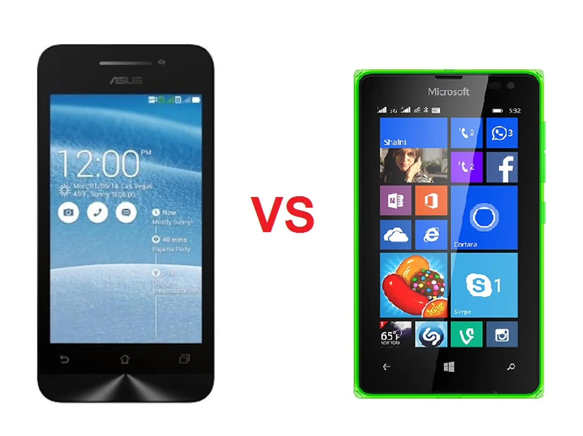Nên mua Asus Zenfone C hay Microsoft Lumia 532
