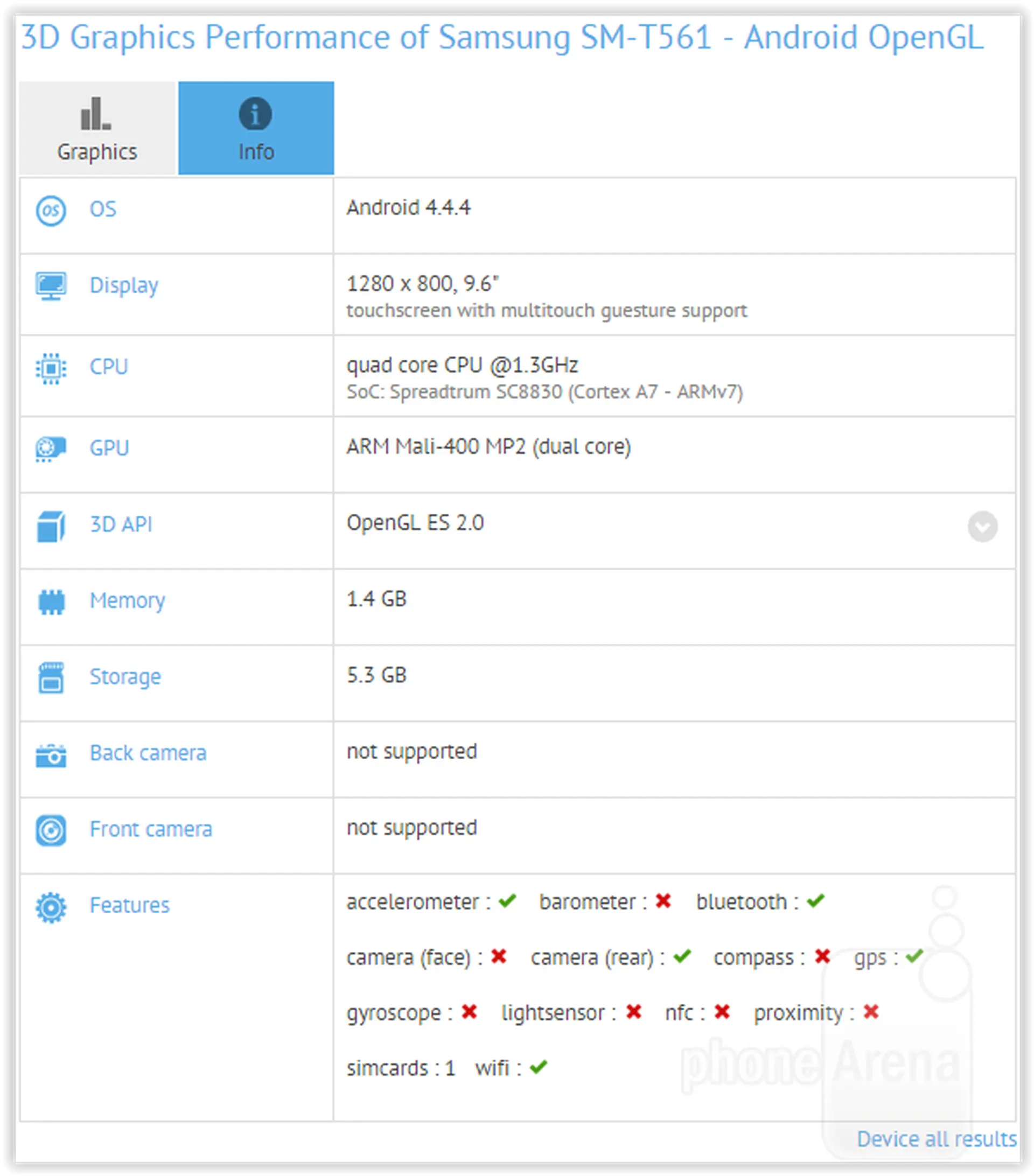 Lộ diện thông số kỹ thuật máy tính bảng giá rẻ của Samsung qua GFXBench và Geekbench