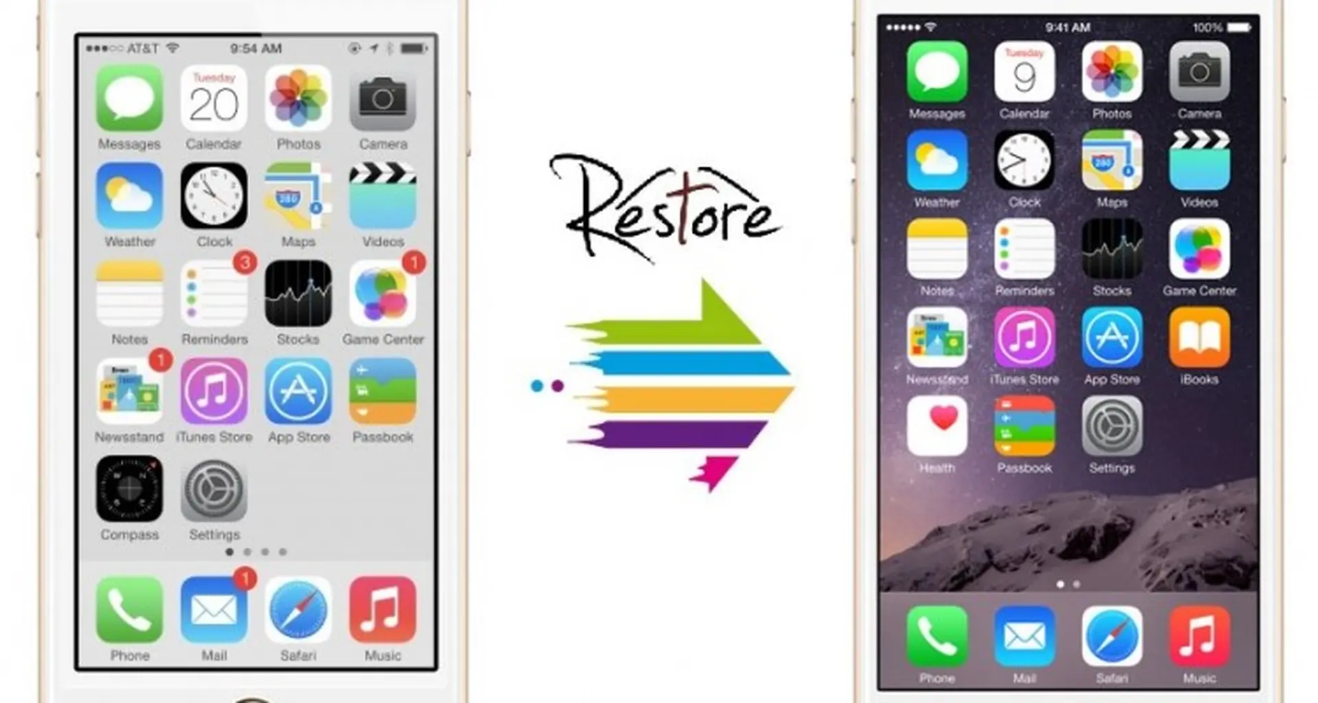 Thủ thuật restore iPhone 6 6 Plus thành công theo Apple