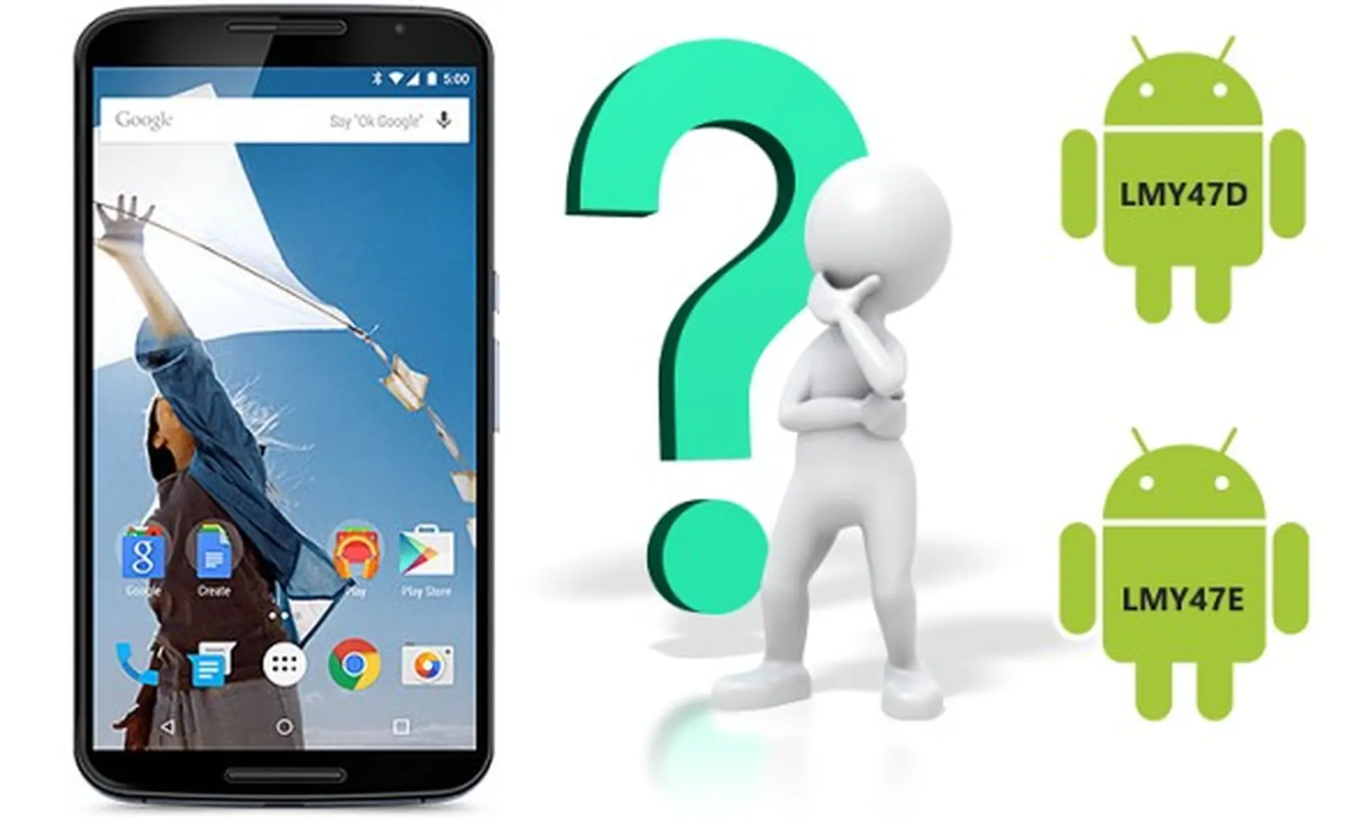 Bản Lollipop mới dành cho Nexus 6