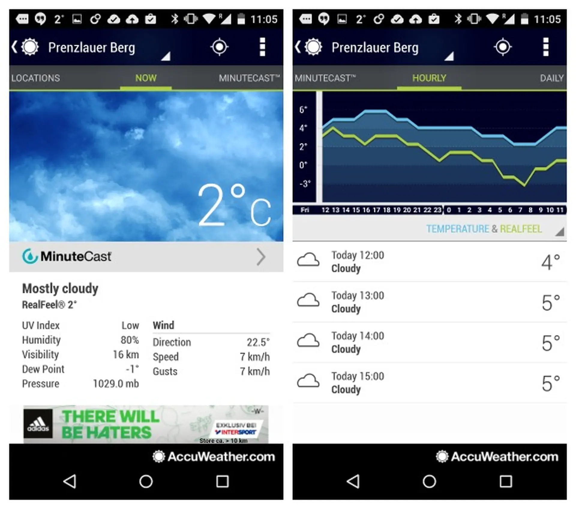 Ứng dụng về thời tiết tốt nhất cho Android – Phần 1
