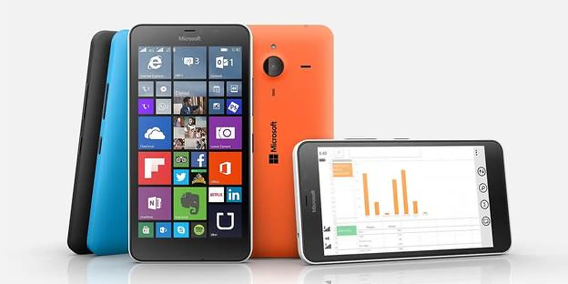 Microsoft Lumia 640 XL 10 điều bạn cần biết