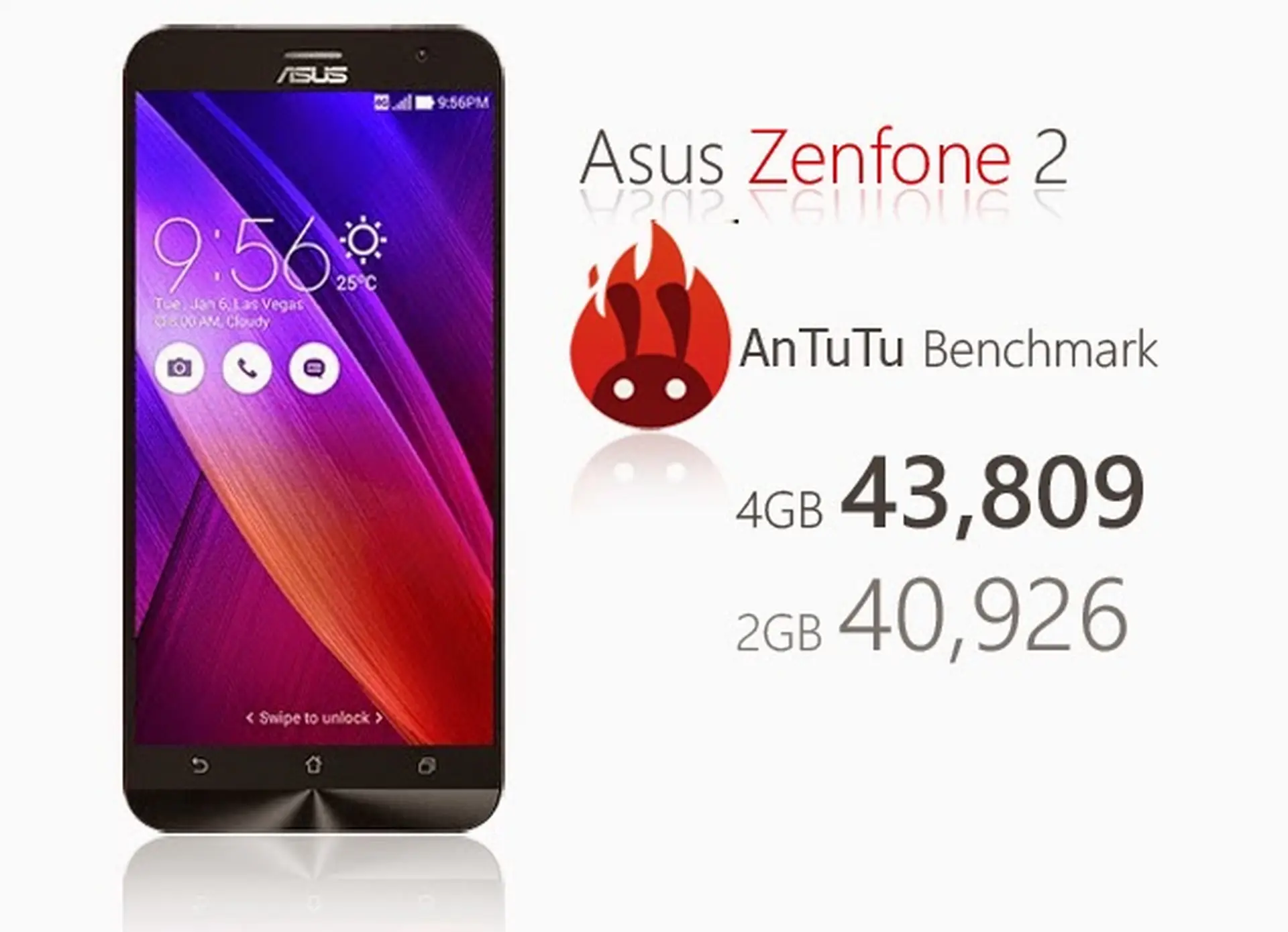 Zenfone 2 dẫn đầu cuộc chạy đua 4GB RAM