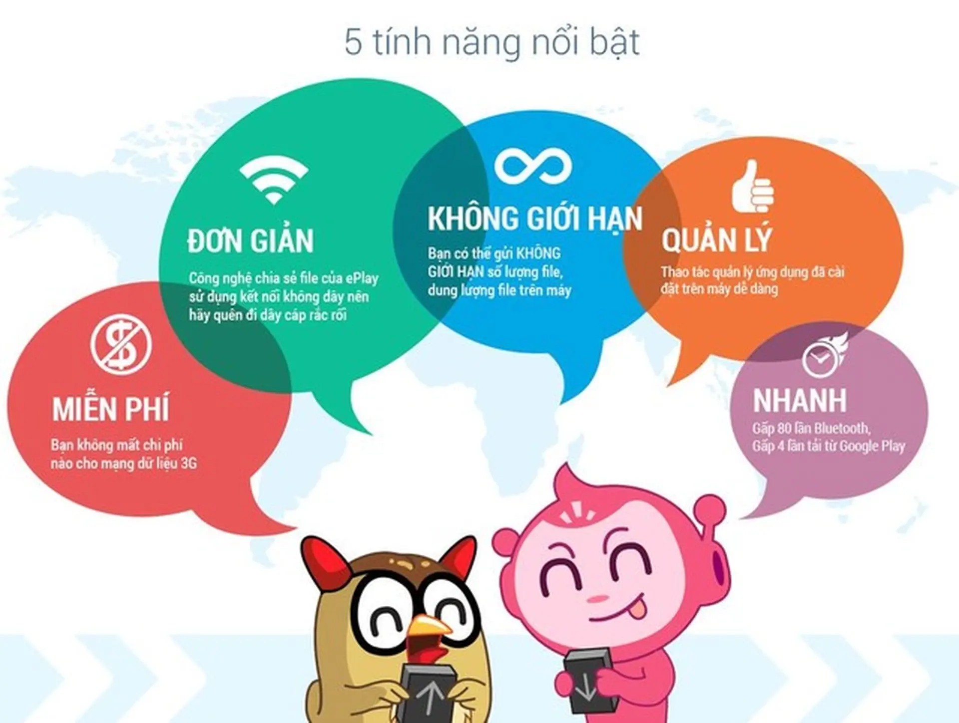 Chia sẻ ứng dụng giữa hai thiết bị Android dễ dàng