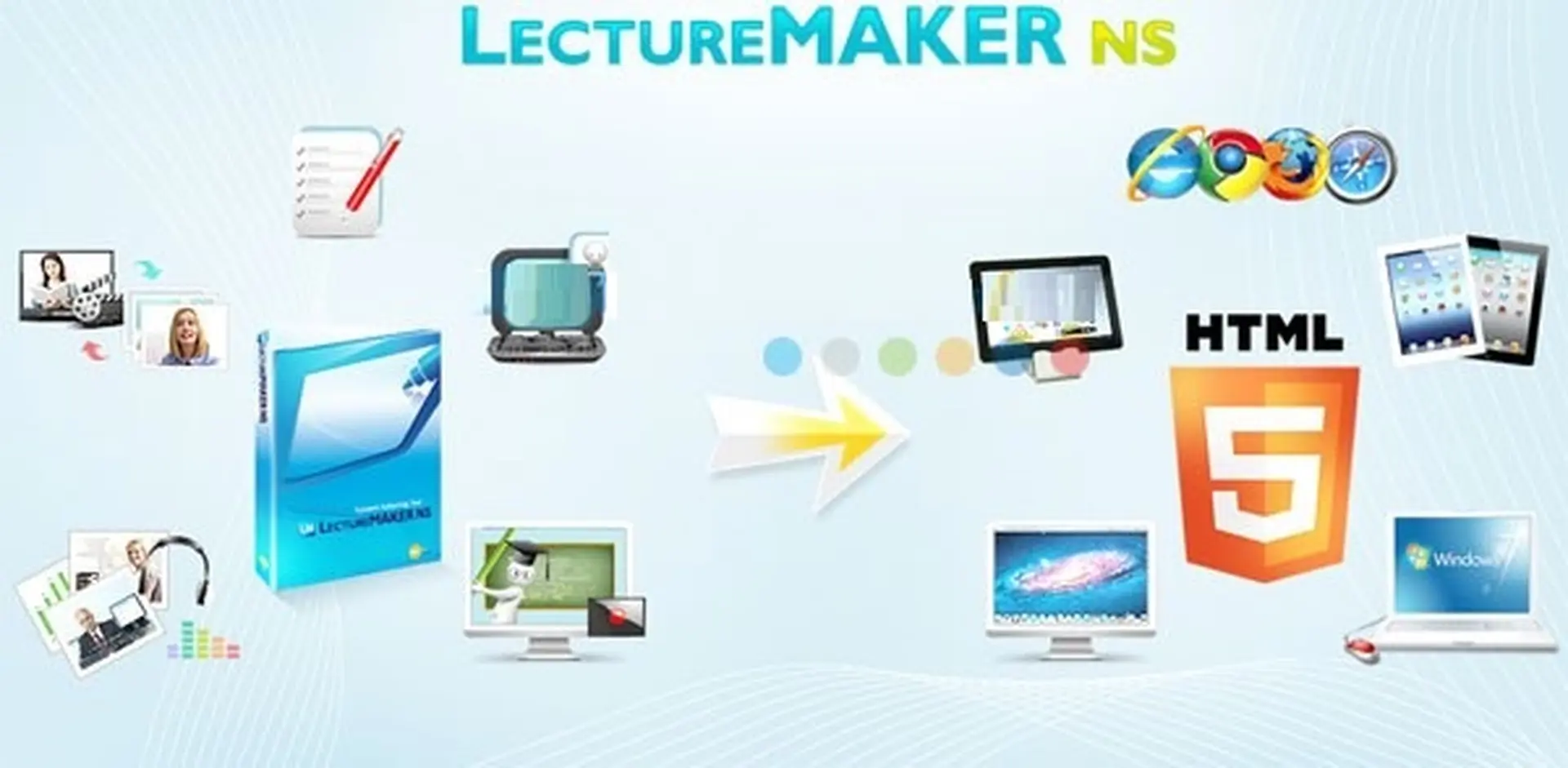Tạo giáo án điện tử nhanh chóng cùng LectureMAKER