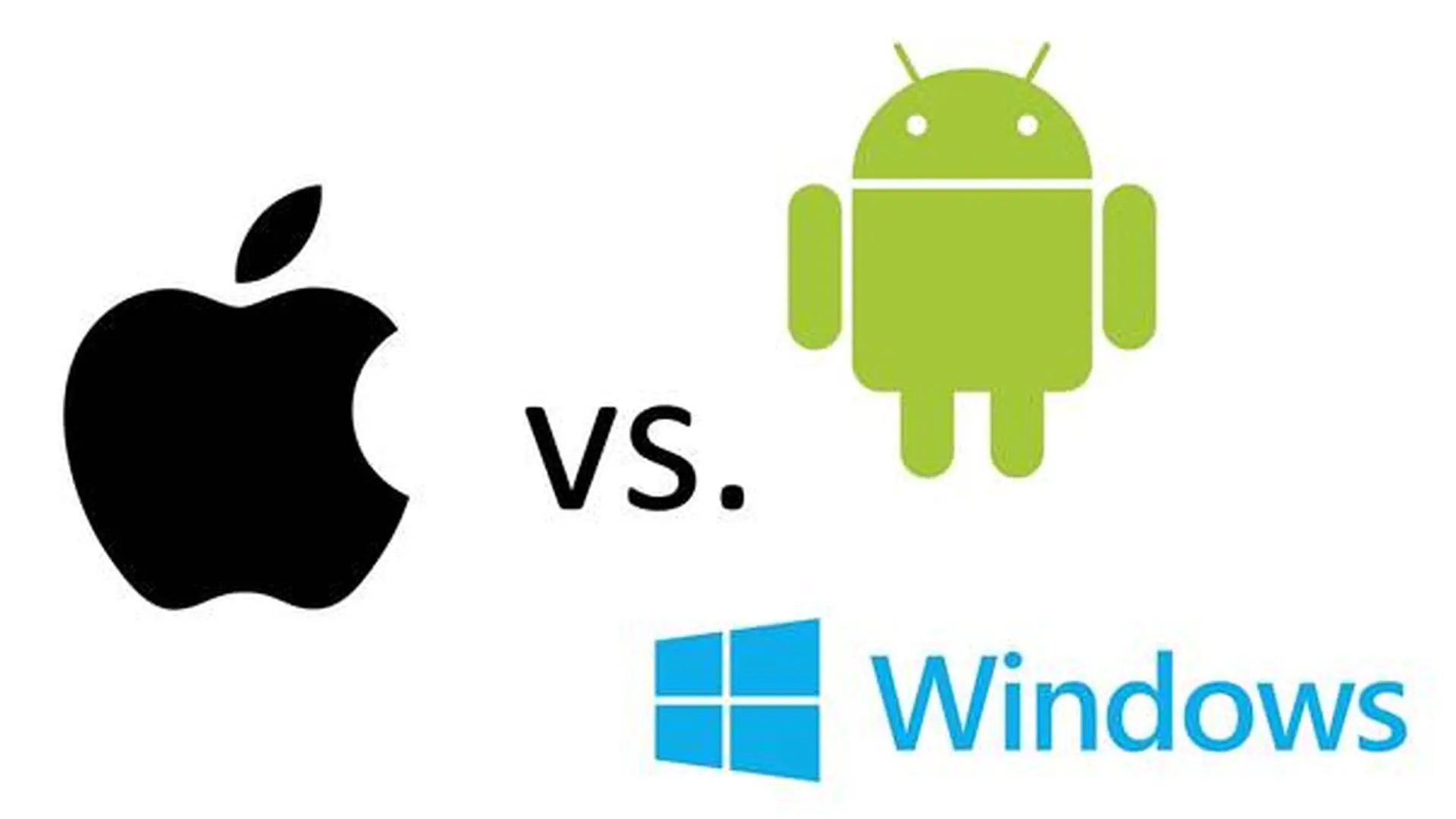 Đánh giá ưu nhược điểm của hệ điều hành Android, iOS và Windows Phone