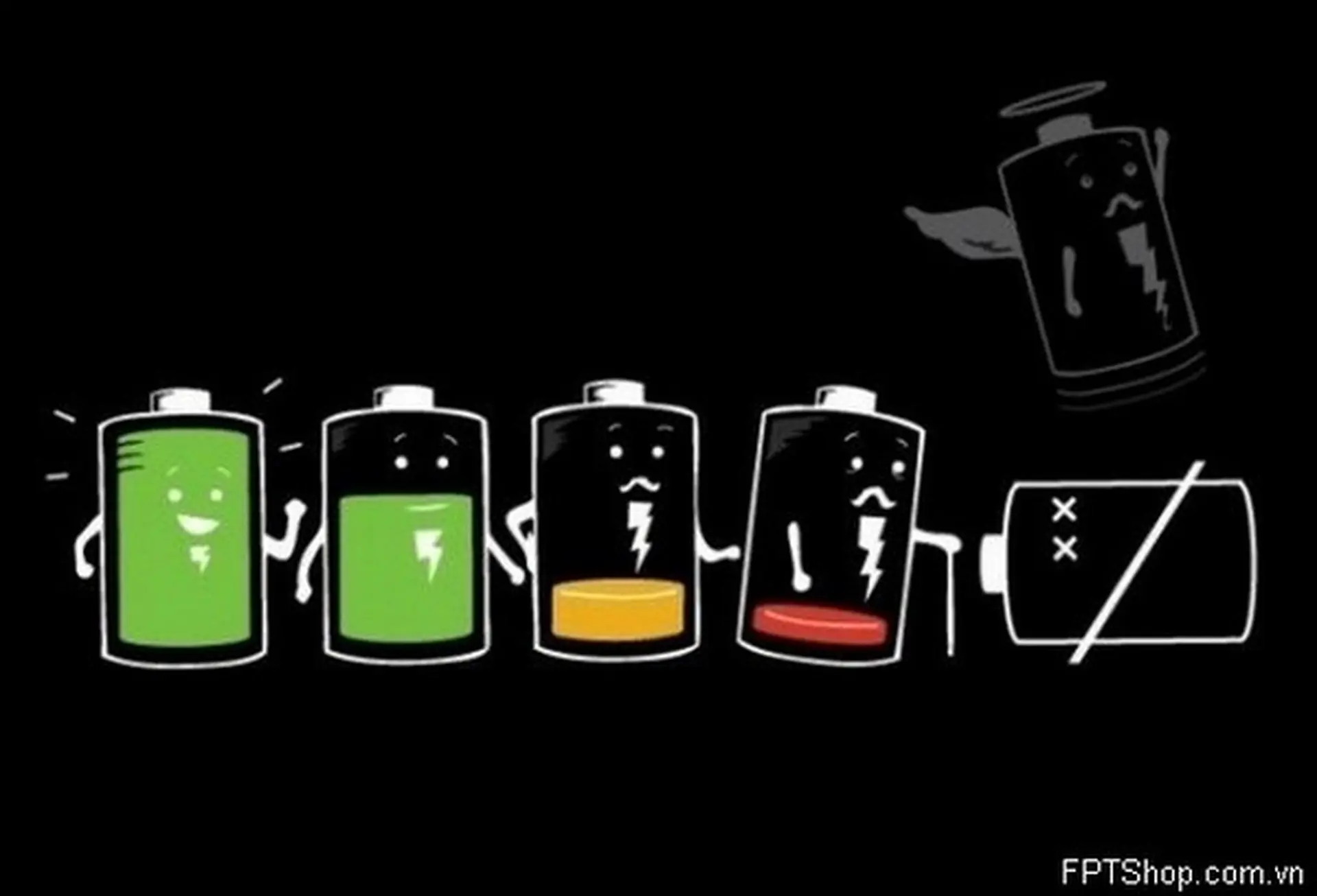 4 mẫu sạc di dộng thông minh giúp kéo dài tuổi thọ pin smartphone