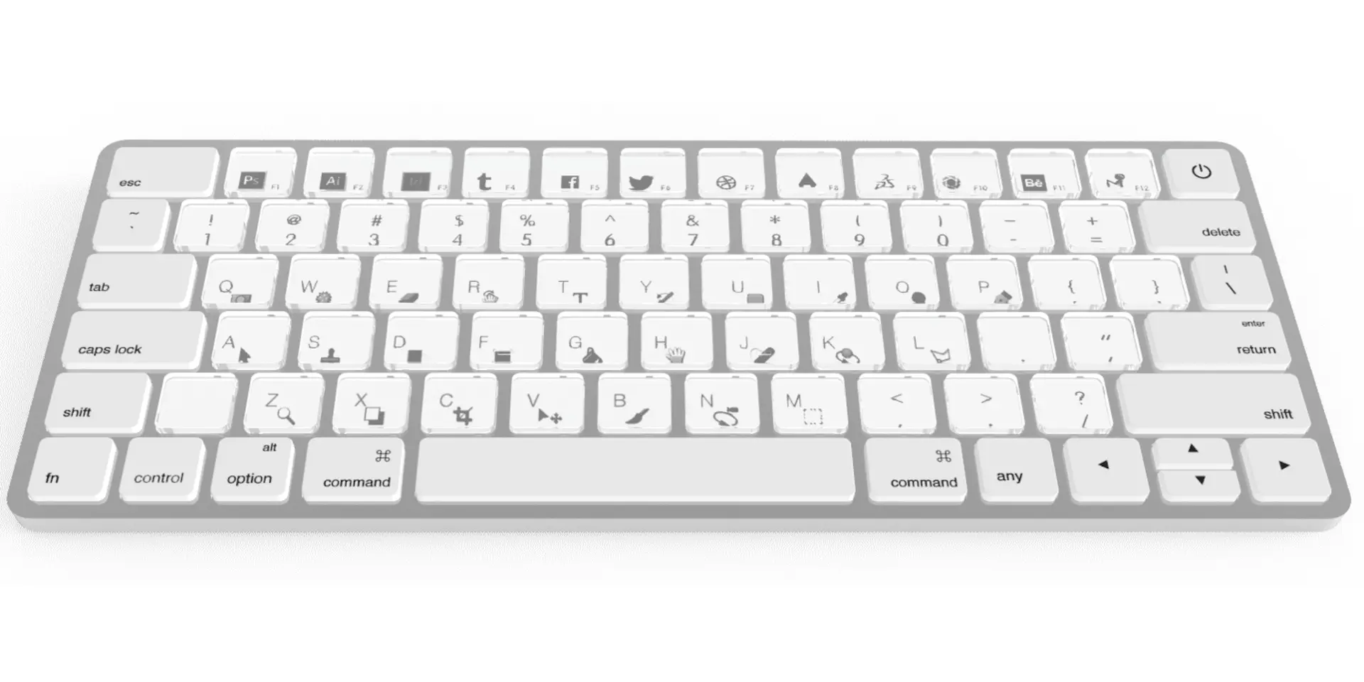 Bàn phím mới của Apple có khả năng tự biến đổi kí tự theo ý người dùng