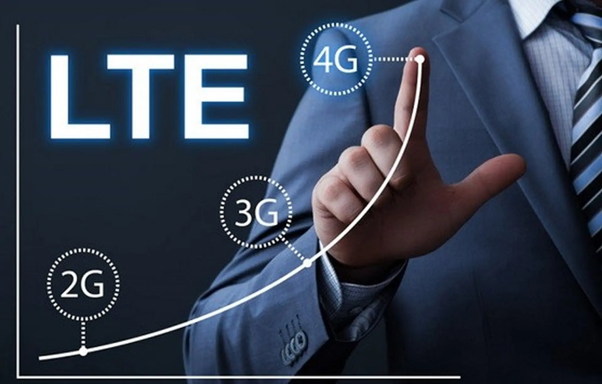 Cuộc đua 4G tại Việt Nam đã bắt đầu