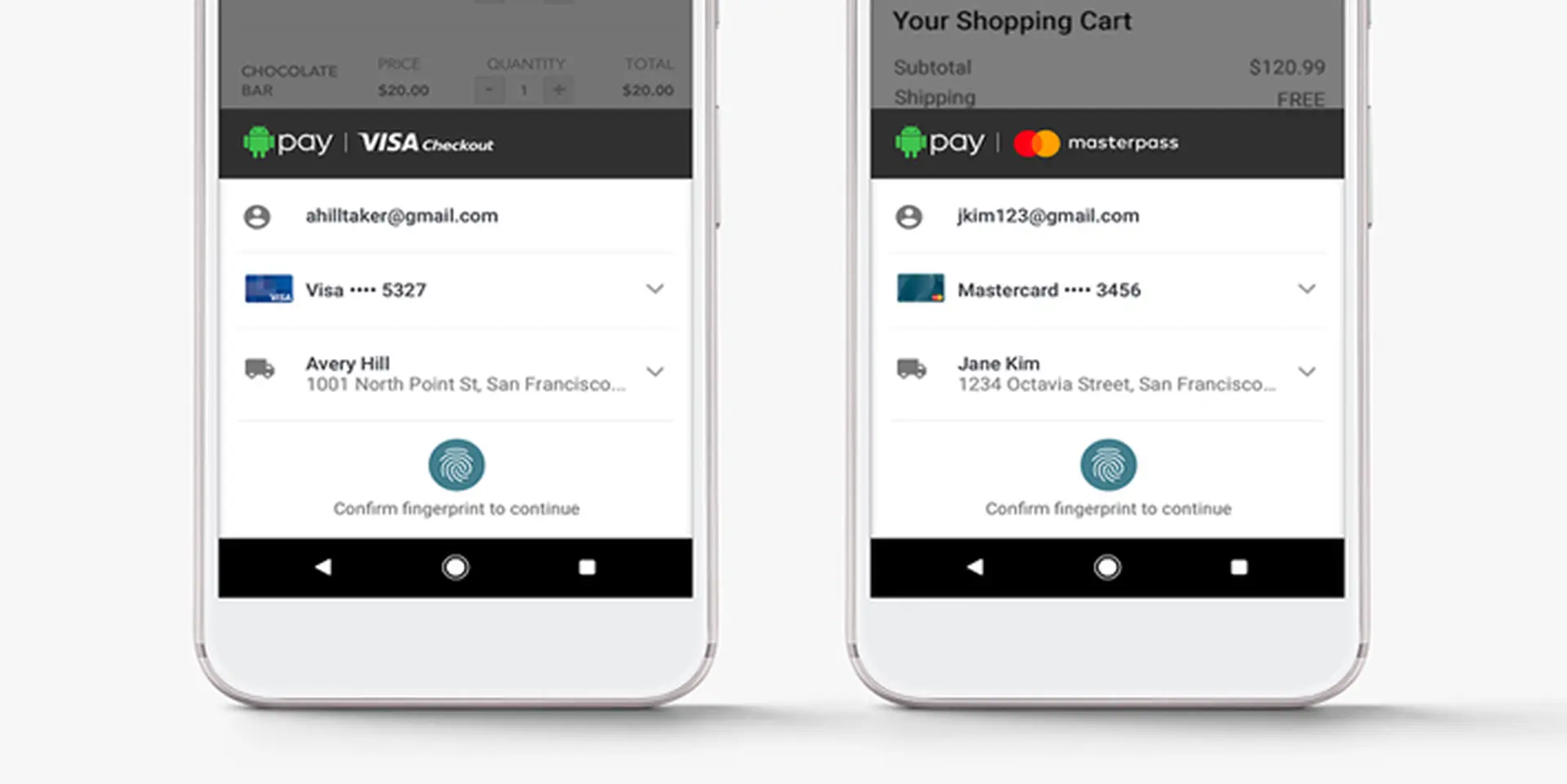 Mua sắm trên Android Pay sẽ trở nên dễ hơn bao giờ hết