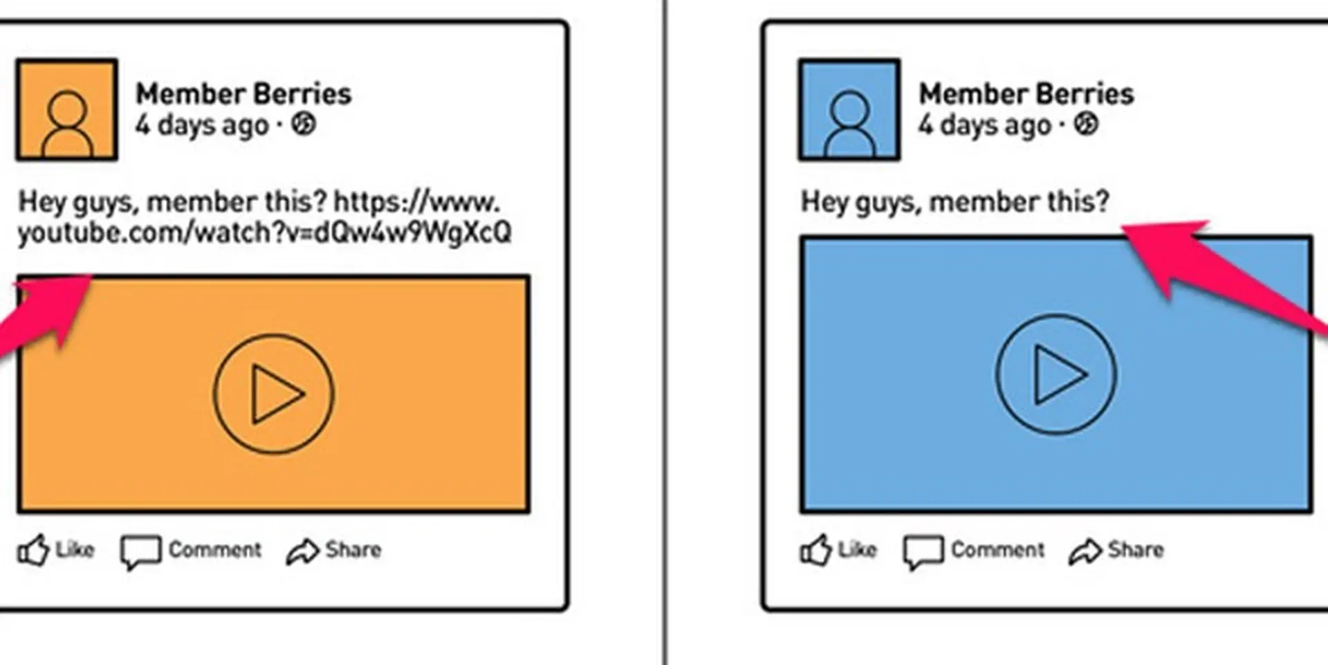 Bạn có biết, thế giới chỉ có hai loại người?