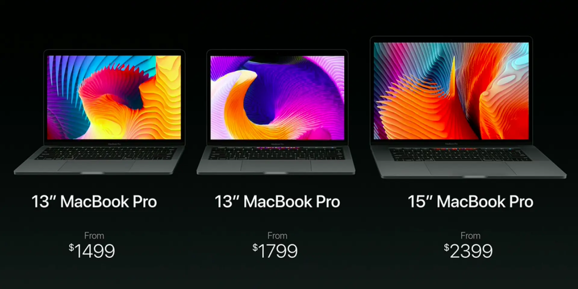Chiếc Macbook Pro 2016 Touch Bar đầu tiên đã xuất xưởng