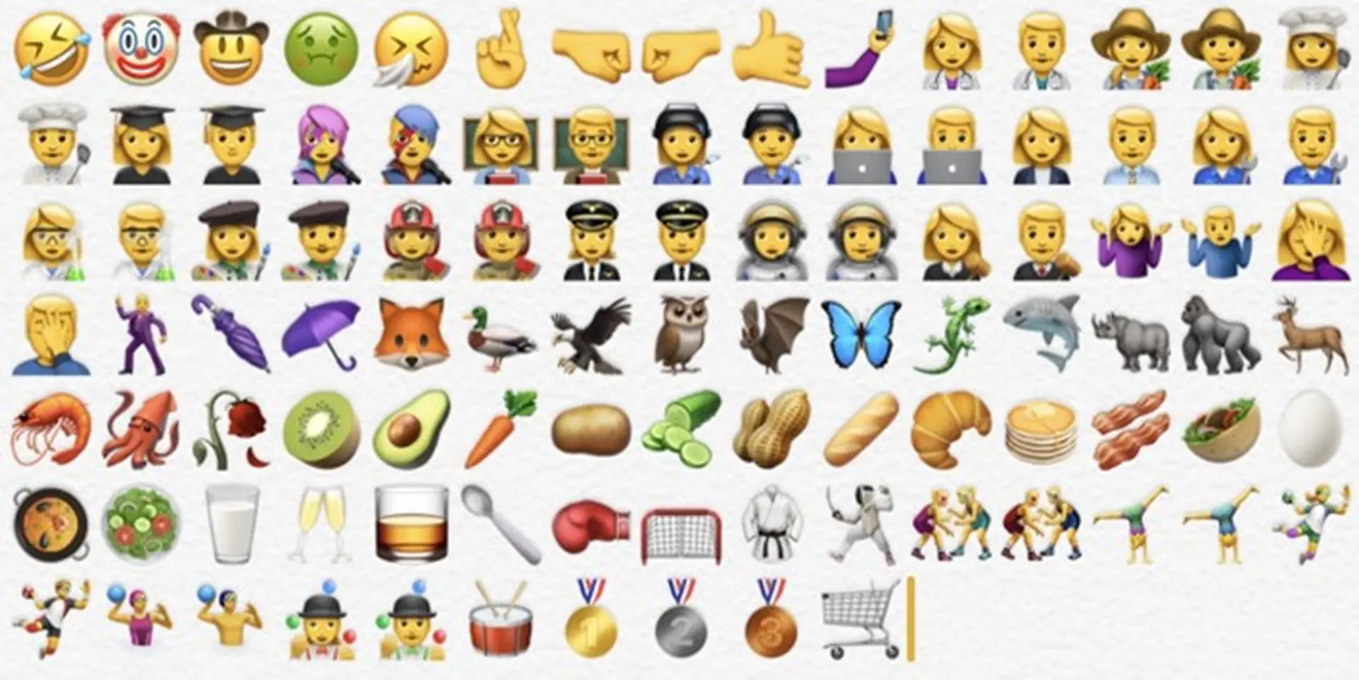 Trọn bộ biểu tượng cảm xúc Emoji mới trên iOS 10.2