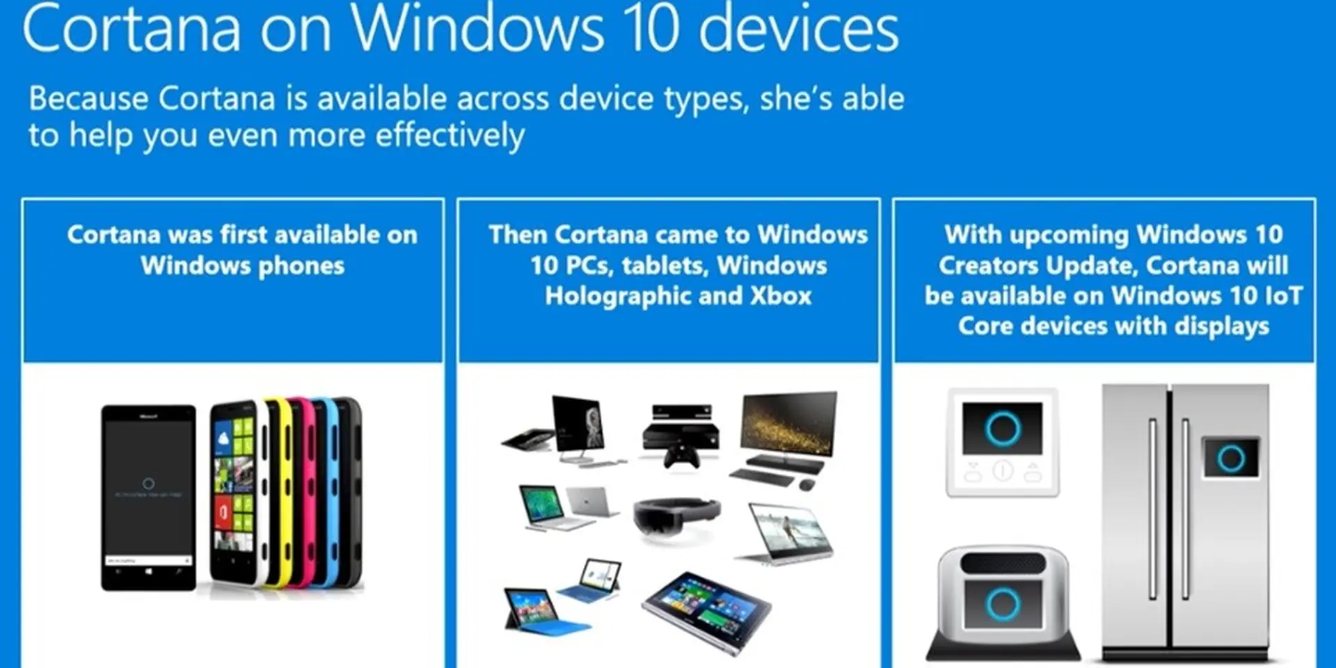 Trợ lý ảo Cortana chuẩn bị có một sự "tiến hóa" vượt bậc