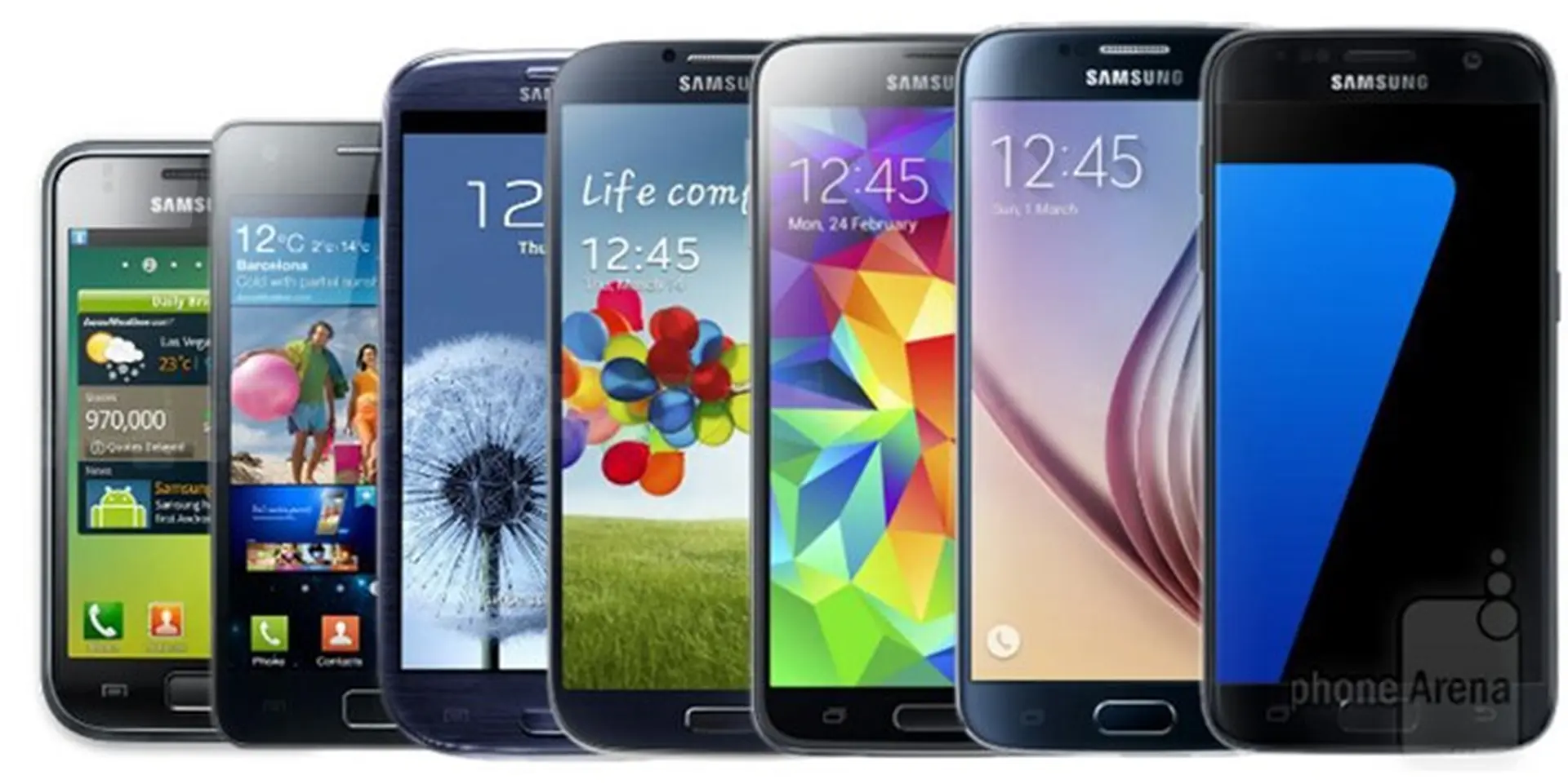 Samsung Galaxy S: 7 thế hệ điện thoại tuyệt vời!