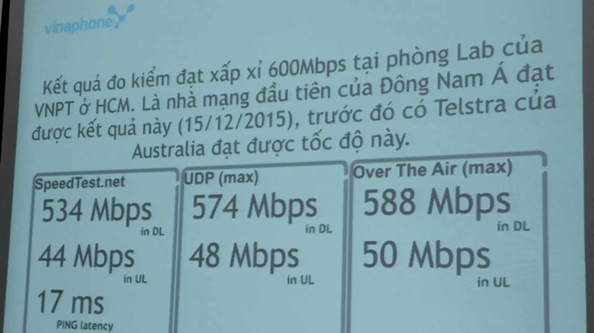 VinaPhone thử nghiệm 4G thực tế, tải xuống 75MB/s