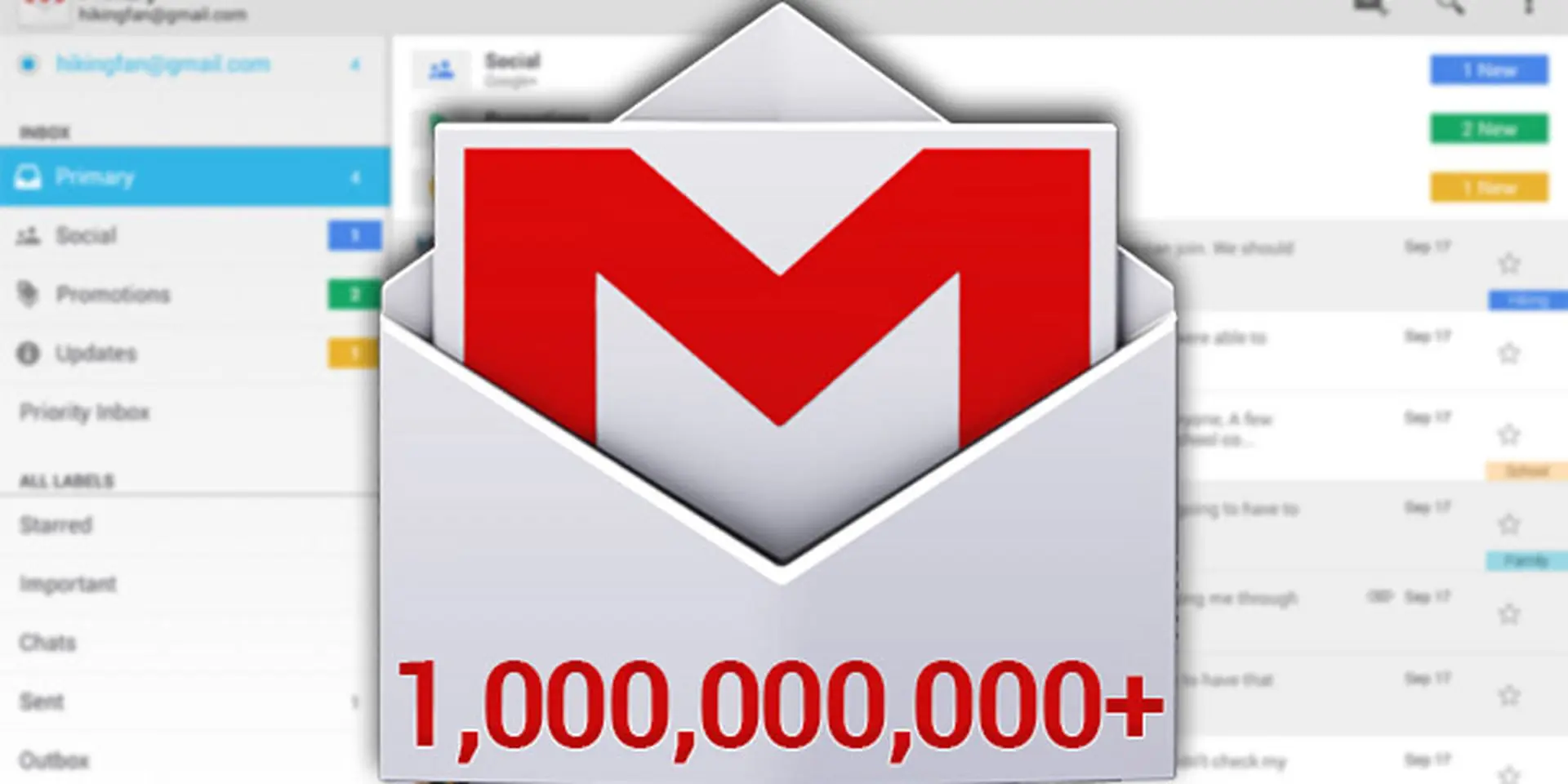 Gmail chạm mốc 1 tỷ người dùng hoạt động hàng tháng