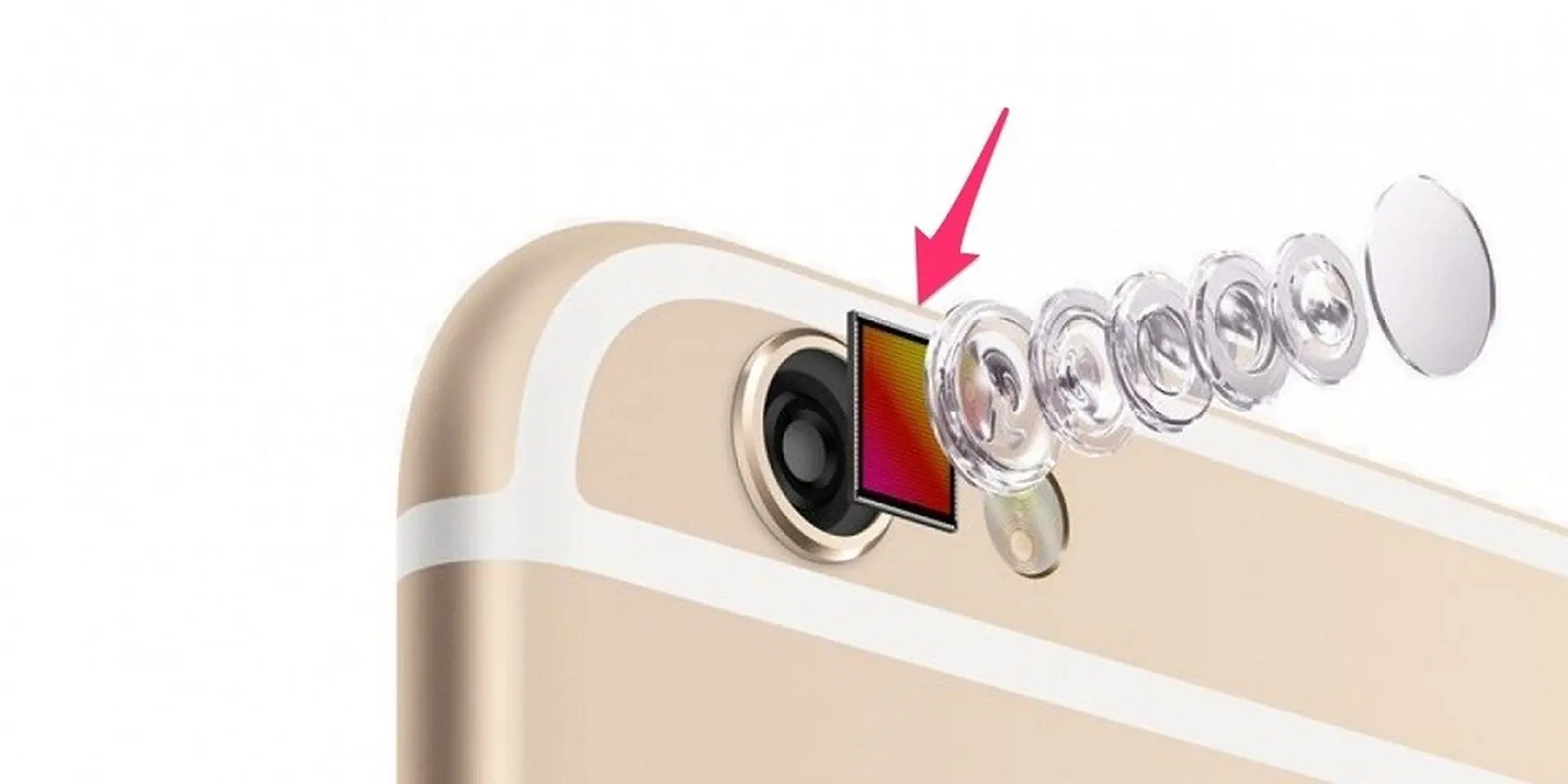 Tại sao camera hình tròn lại cho ra ảnh hình vuông?