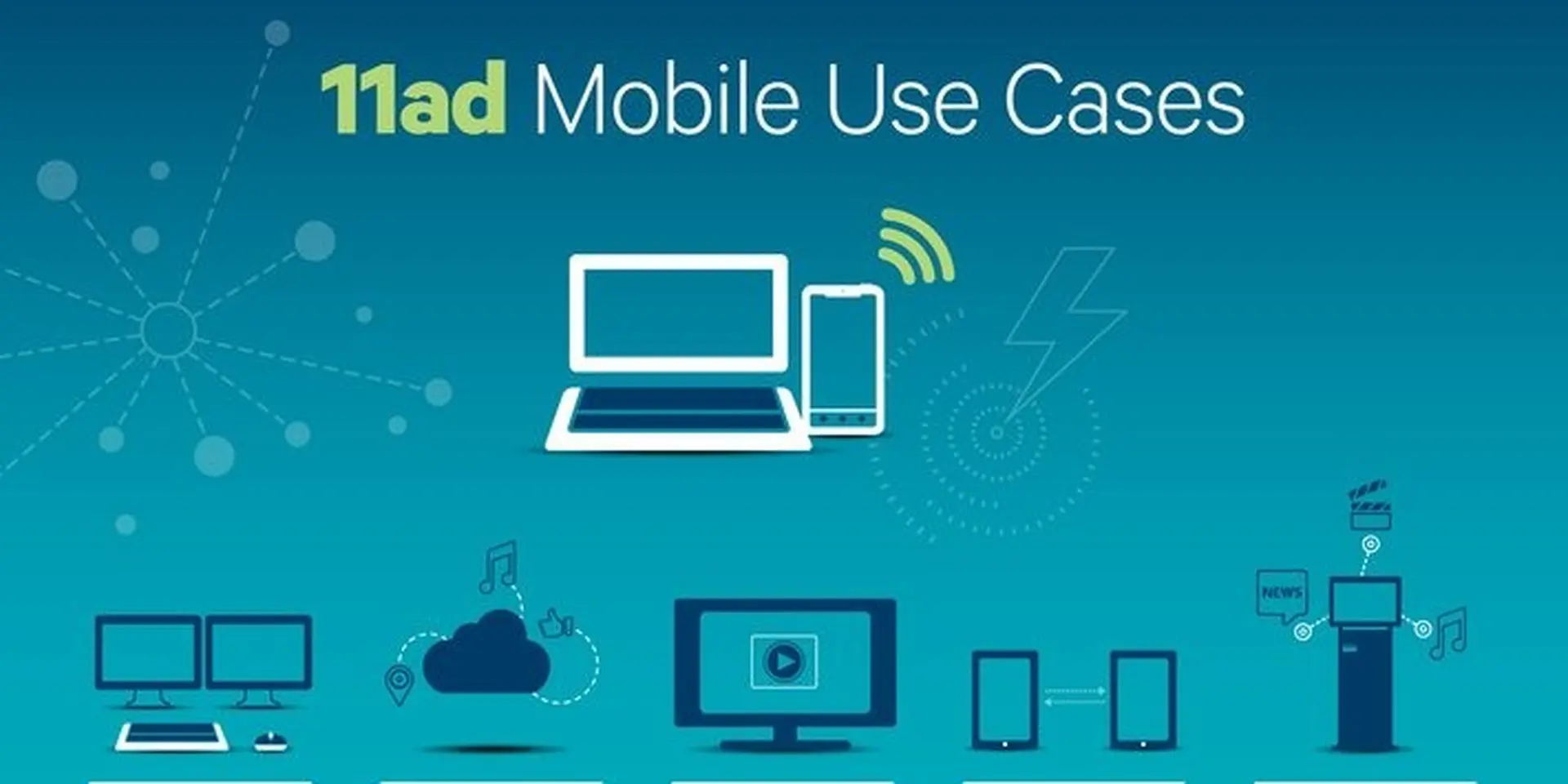 Wifi chuẩn mới 802.11ad là gì, tốc độ có nhanh hơn sóng wifi hiện tại?