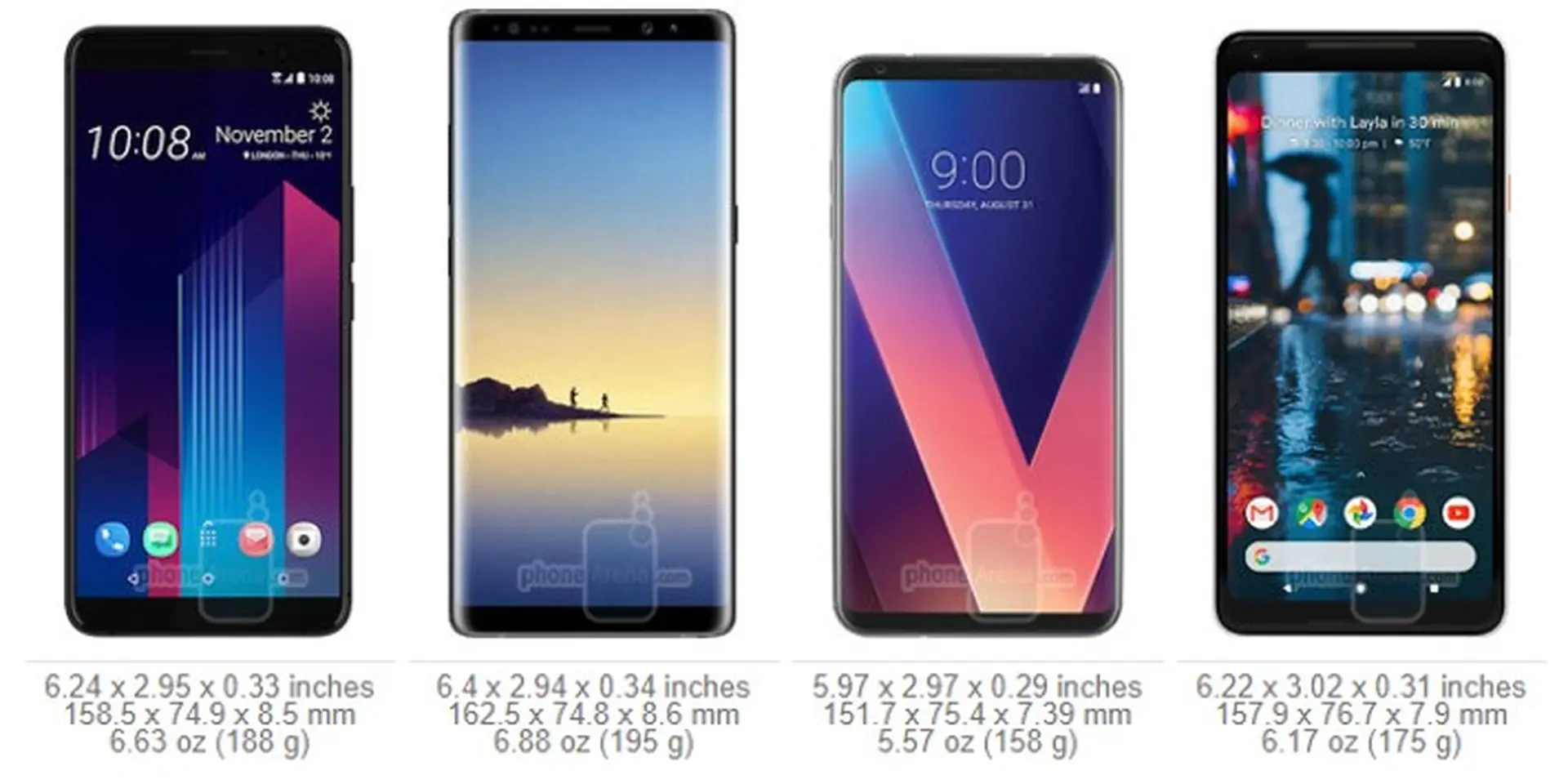 So sánh HTC U11 Plus, Galaxy Note 8, LG V30 và Pixel 2 XL: “Bộ tứ” flagship mùa thu!