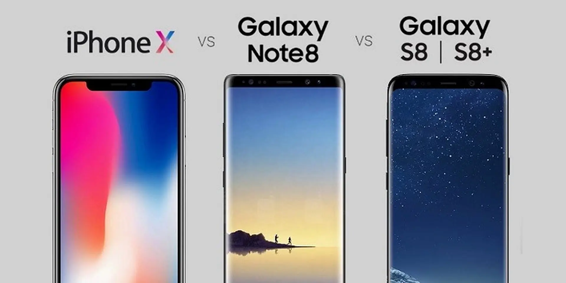 [Góc tư vấn] Nên mua smartphone màn hình FullView nào ở thời điểm này?