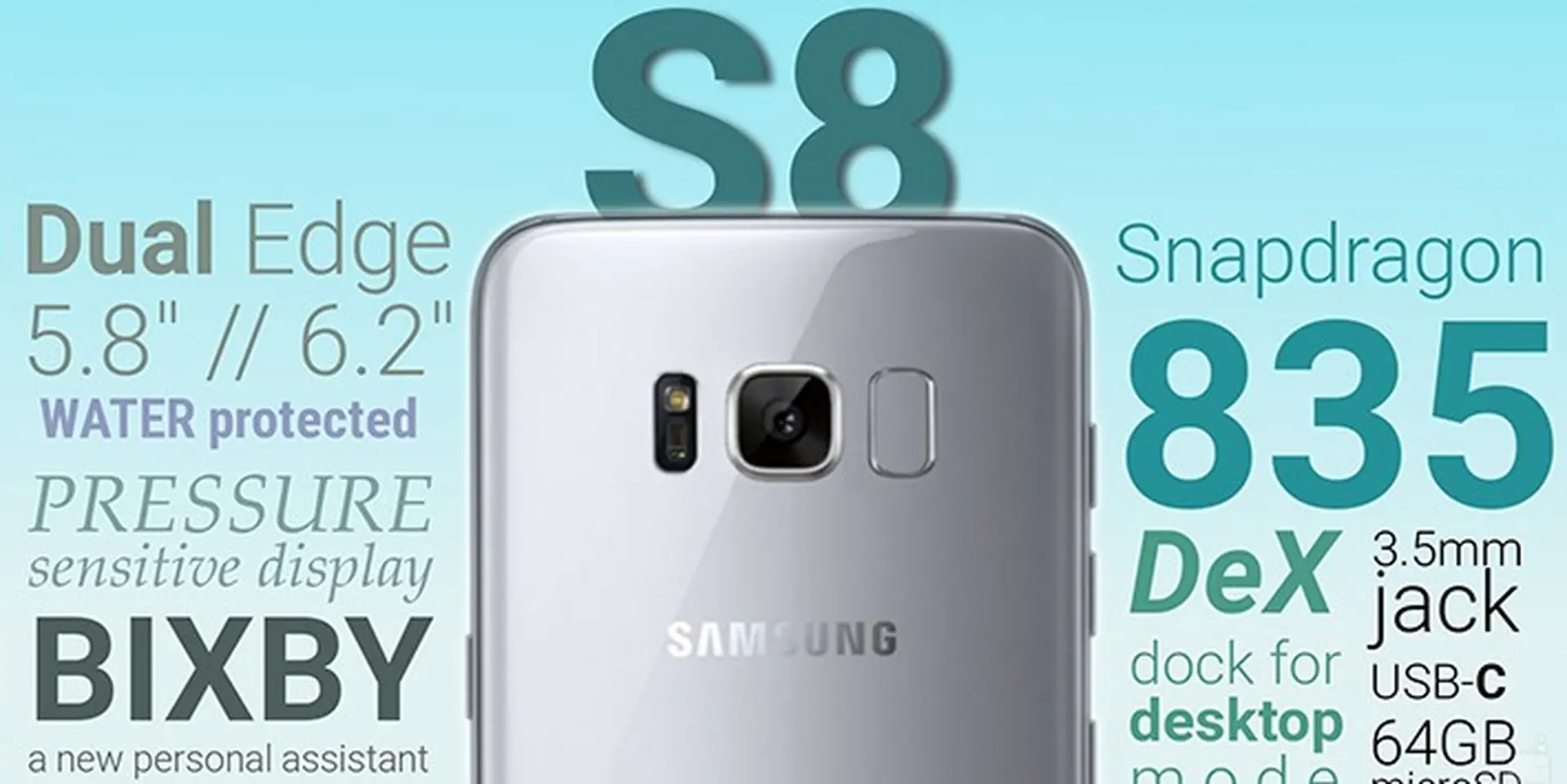 10 tin đồn cực hot dự kiến sẽ có mặt trên Galaxy S8