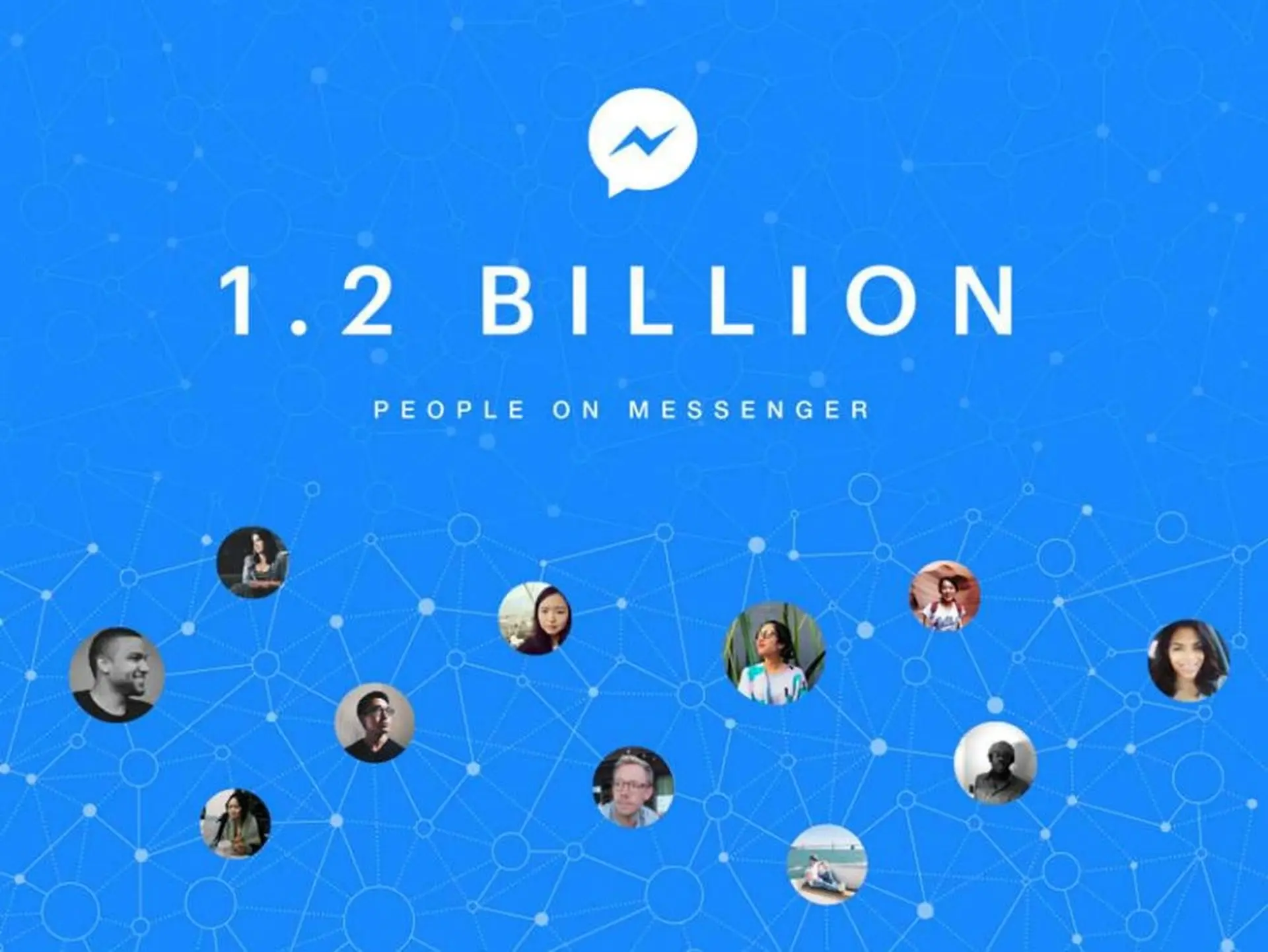 Facebook Messenger đạt mốc 1,2 tỷ người dùng