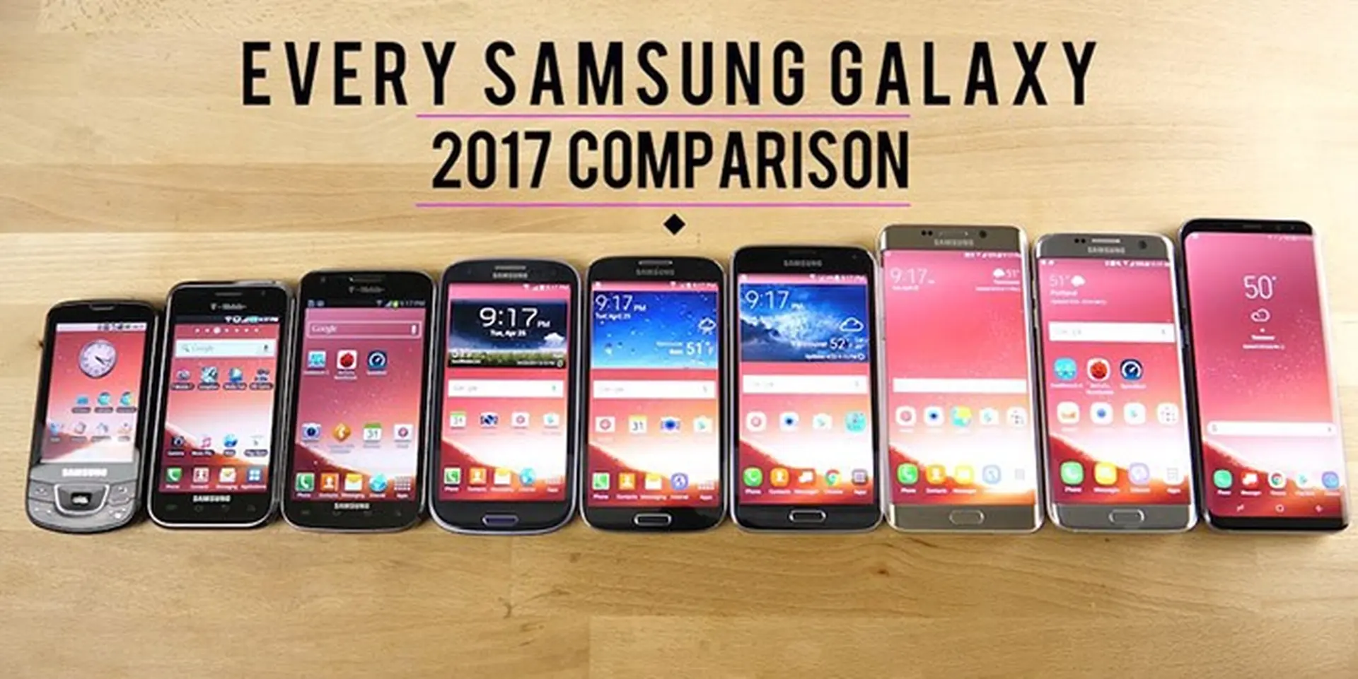So sánh toàn diện 8 đời Galaxy S chỉ trong 1 video