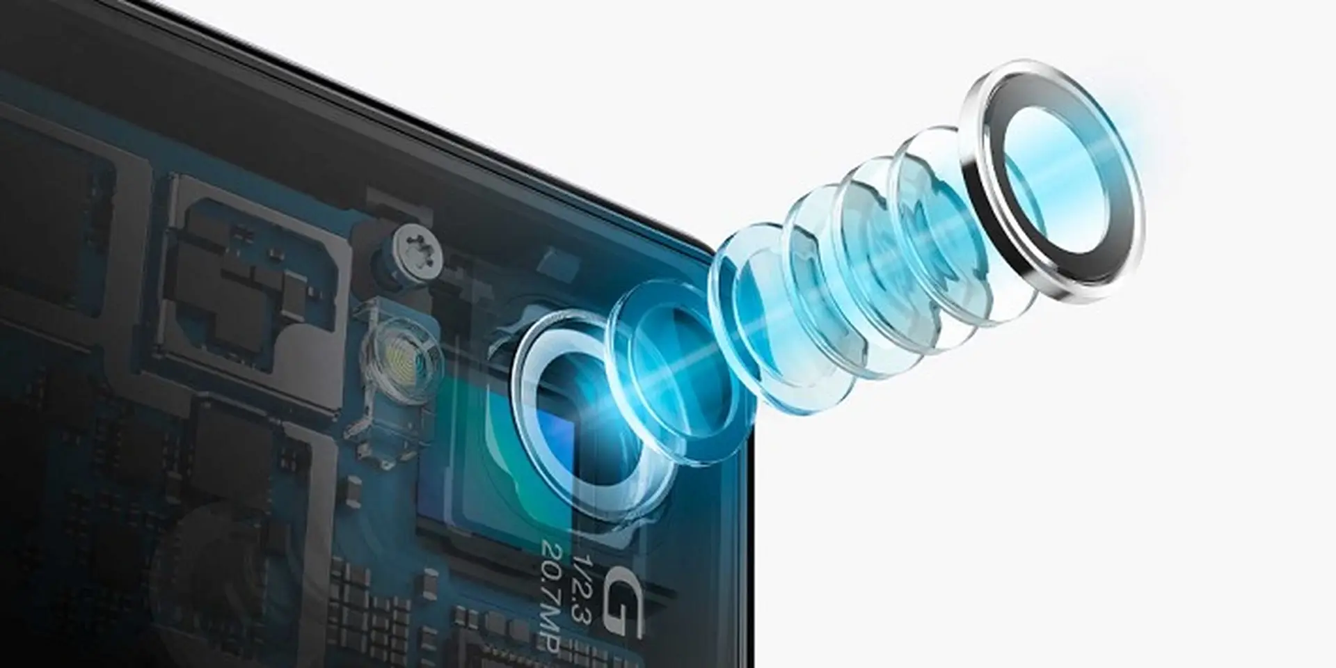 Những loại cảm biến camera trên điện thoại là gì?