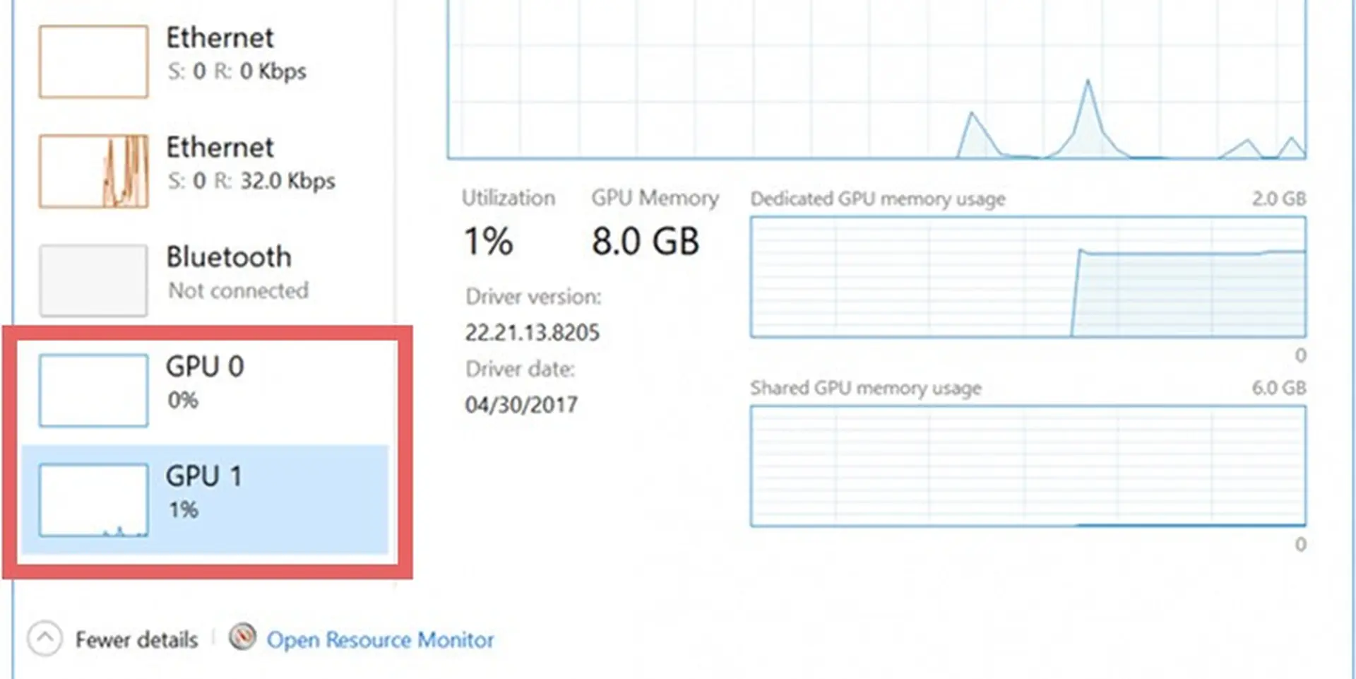 Windows 10 cập nhật tính năng theo dõi hiệu năng GPU từ Task Manager