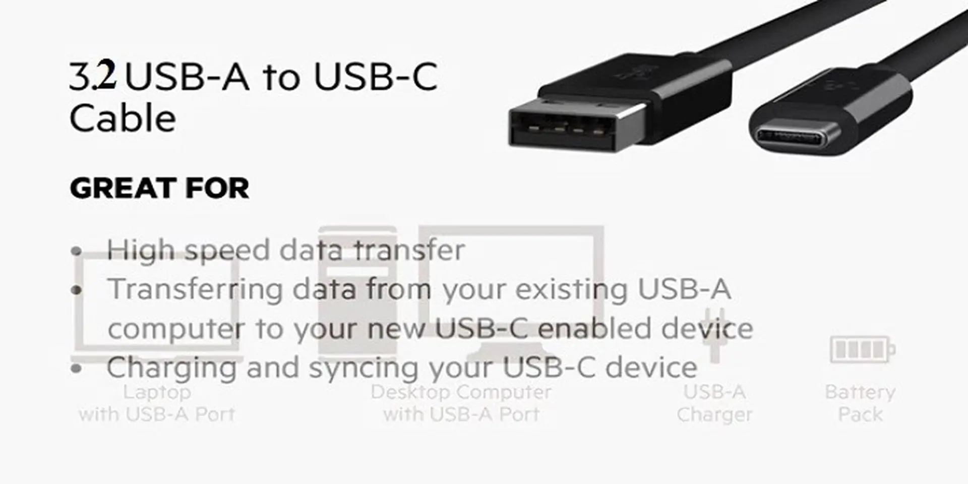 USB 3.0 có thể chép phim 7 GB trong 5 phút, nhưng chuẩn USB 3.2 mới sẽ còn khủng khiếp hơn thế