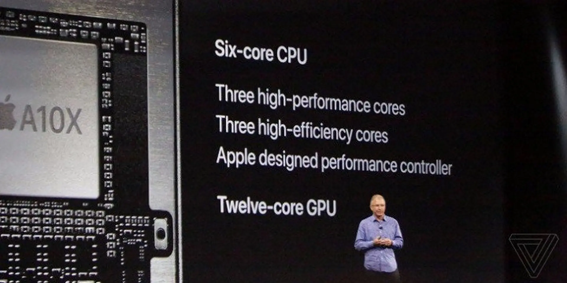 Cùng tìm hiểu về vi xử lý A10X mạnh mẽ của Apple