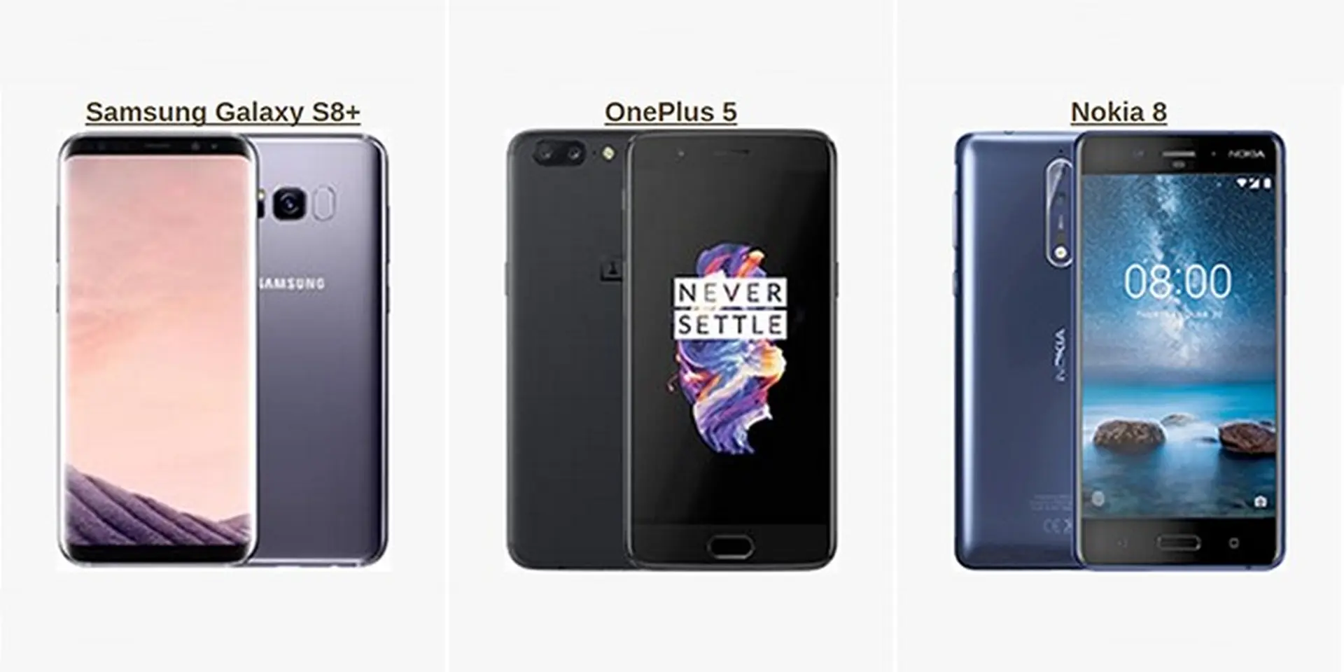 So sánh nhanh cấu hình Nokia 8 với hai flagship đầu bảng Galaxy S8 Plus và OnePlus 5