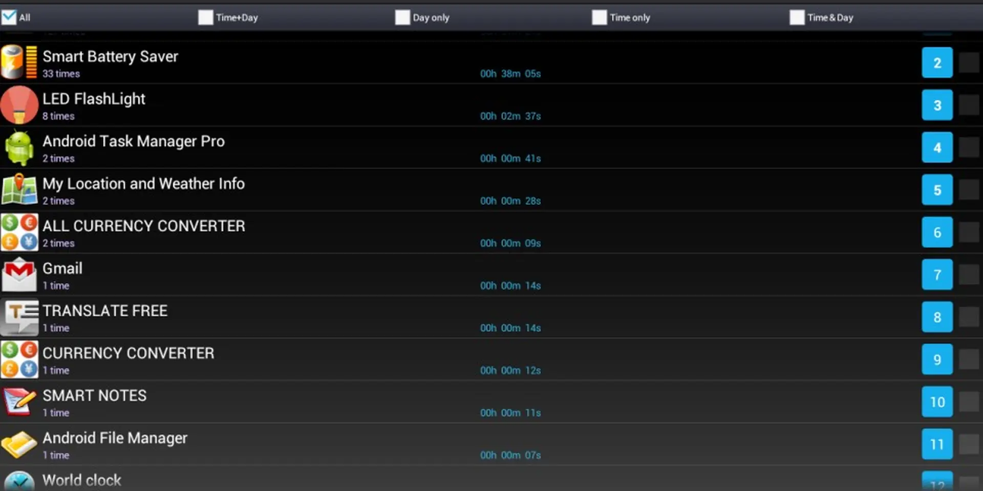 5 ứng dụng hỗ trợ download nhanh cho điện thoại