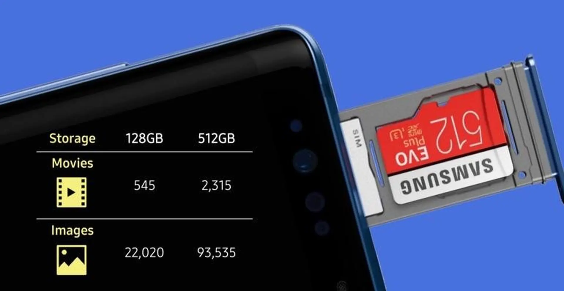 Lợi ích của bộ nhớ trong đối với một thiết bị smartphone hiện nay