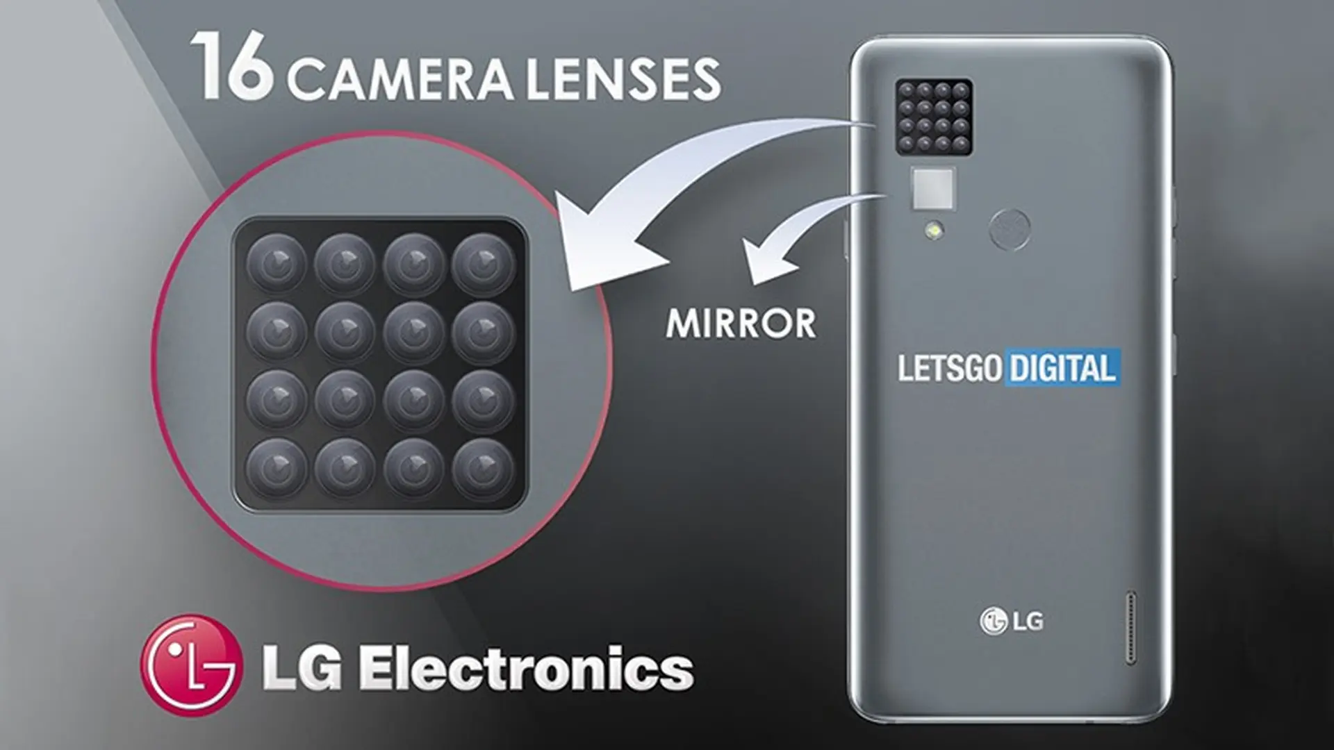 4 camera đã là gì, LG còn đang “ấp ủ” một chiếc smartphone có tới 16 camera sau