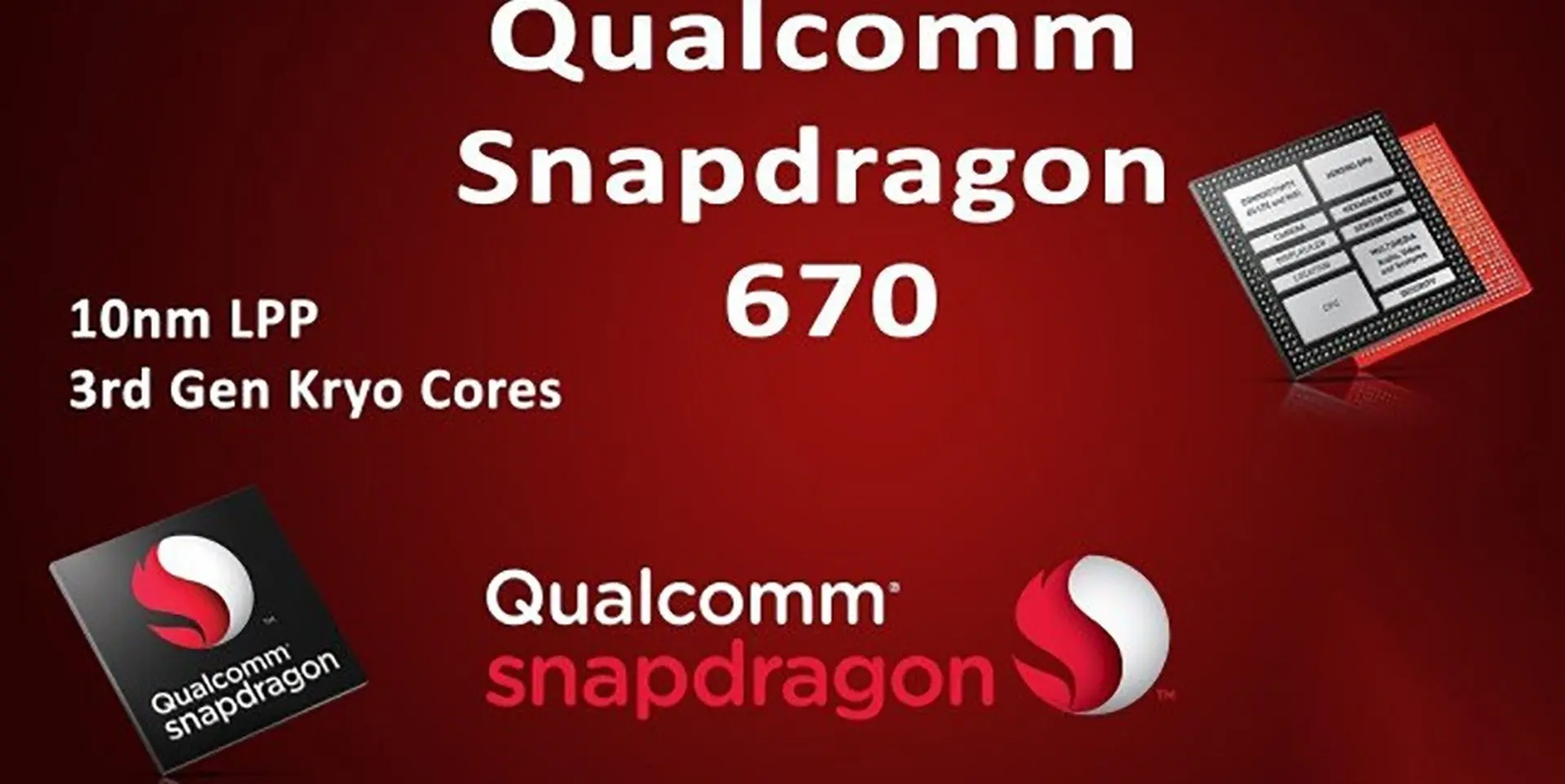 Đây là sức mạnh đồ họa của chip Snapdragon 670 sắp ra mắt