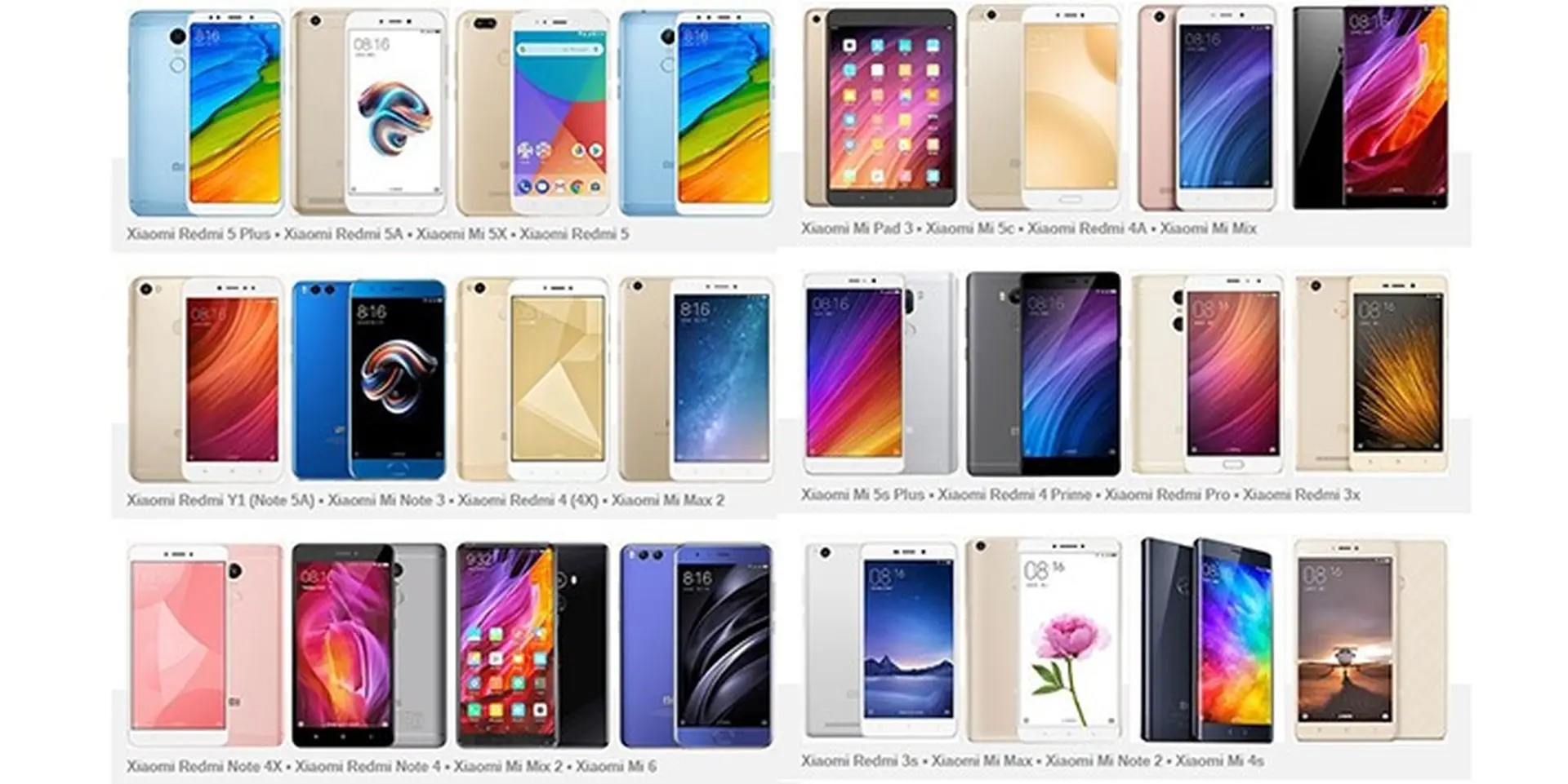 Danh sách 40 điện thoại Xiaomi được cập nhật lên MIUI 9