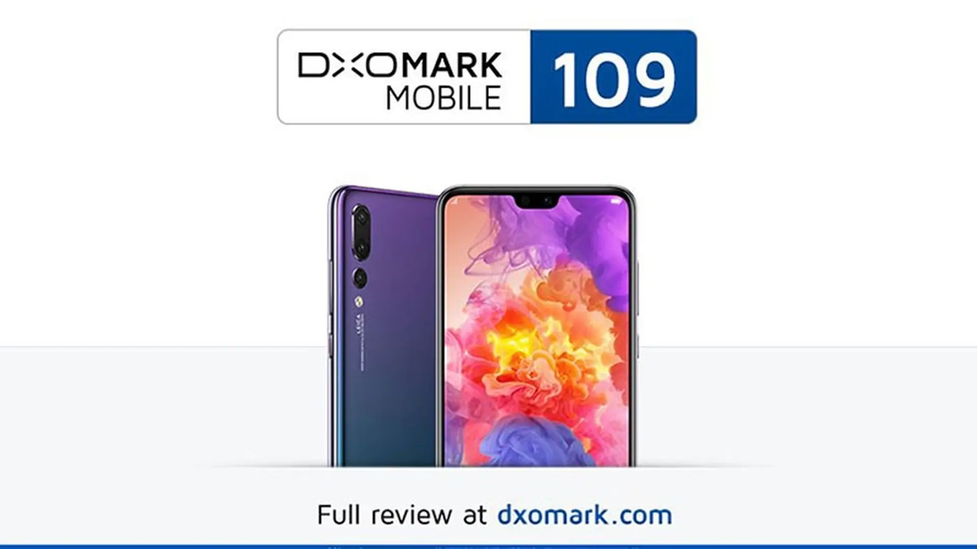 DxOMark thực ra không đáng tin cậy như bạn nghĩ!